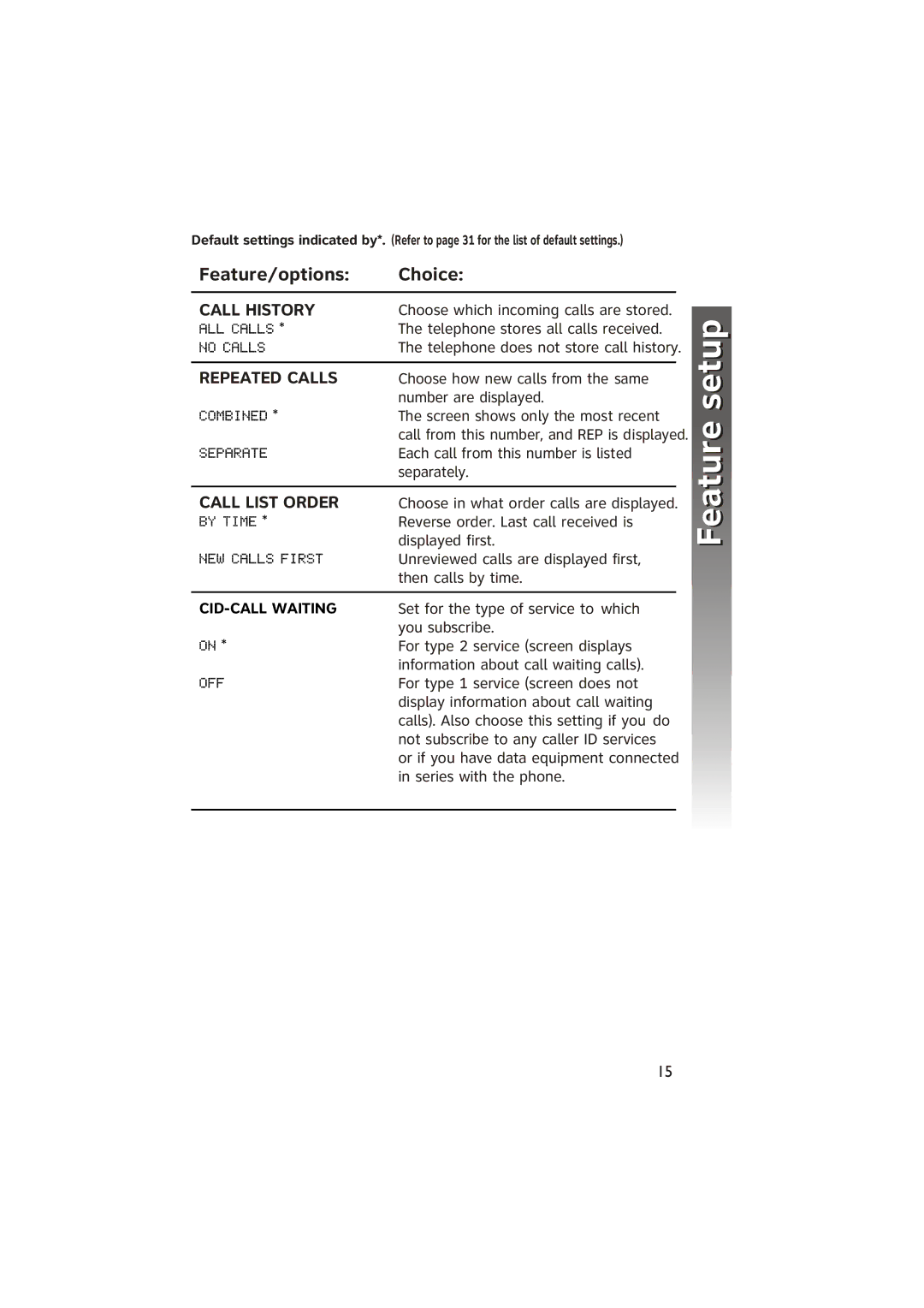 AT&T ATT950 user manual Feature/options 