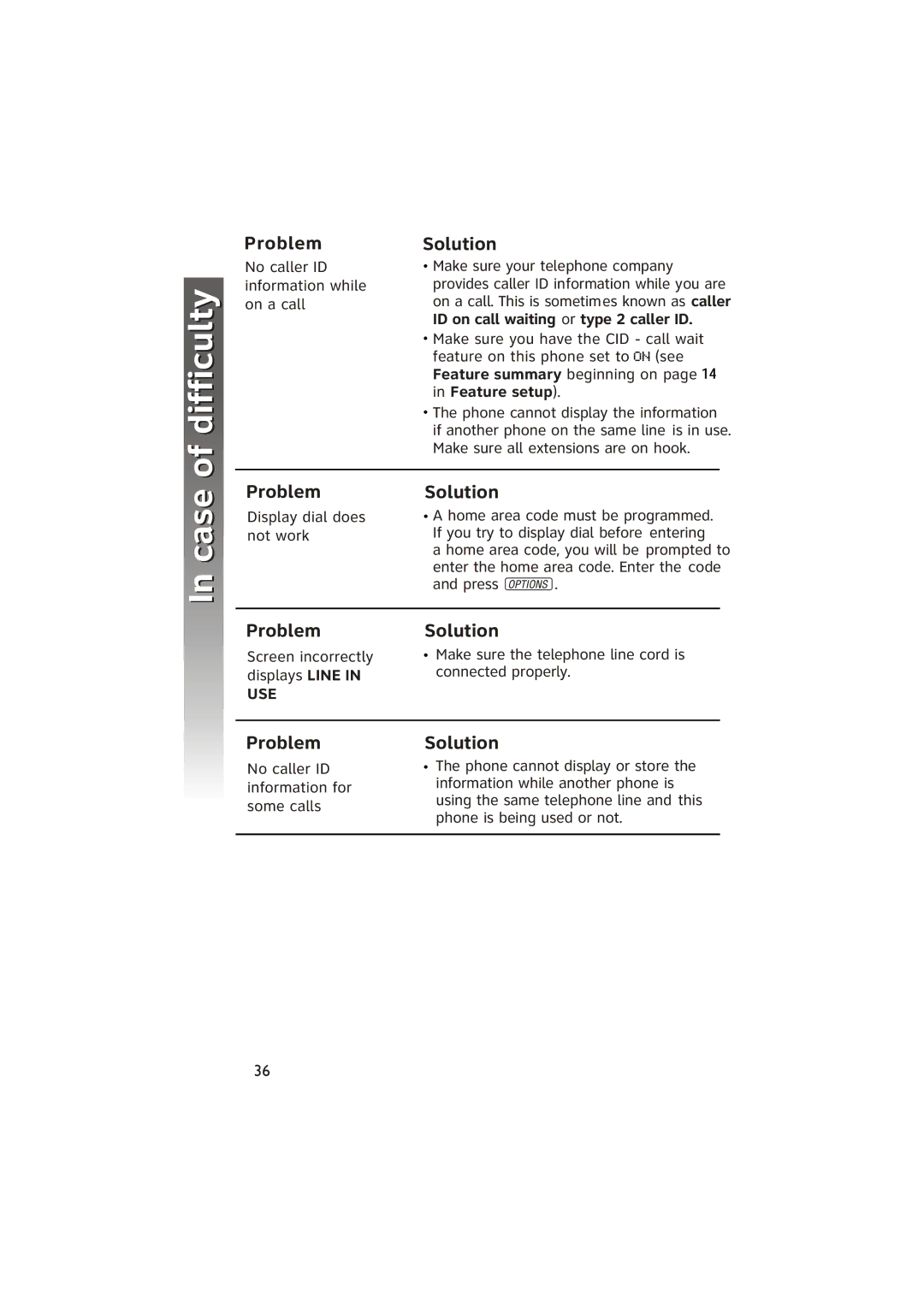 AT&T ATT950 user manual Difficulty, Case, Problem 