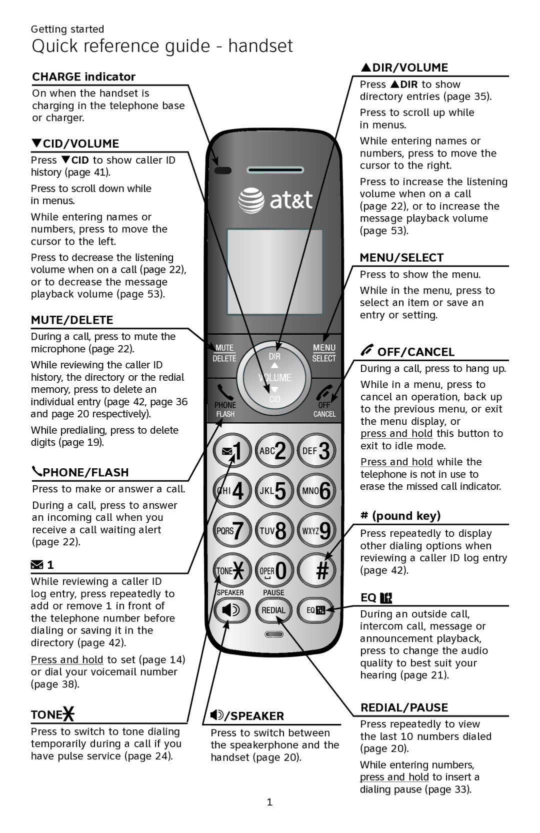 AT&T ATTCL82301, ATTCL82401, ATTCL82201 user manual Quick reference guide handset, Qcid/Volume 