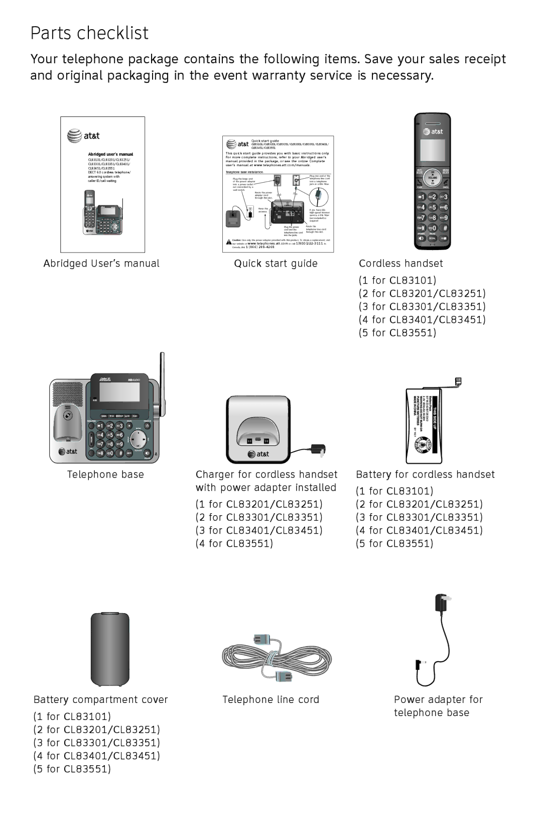 AT&T ATTCL83201 user manual Parts checklist, Abridged user’s manual 