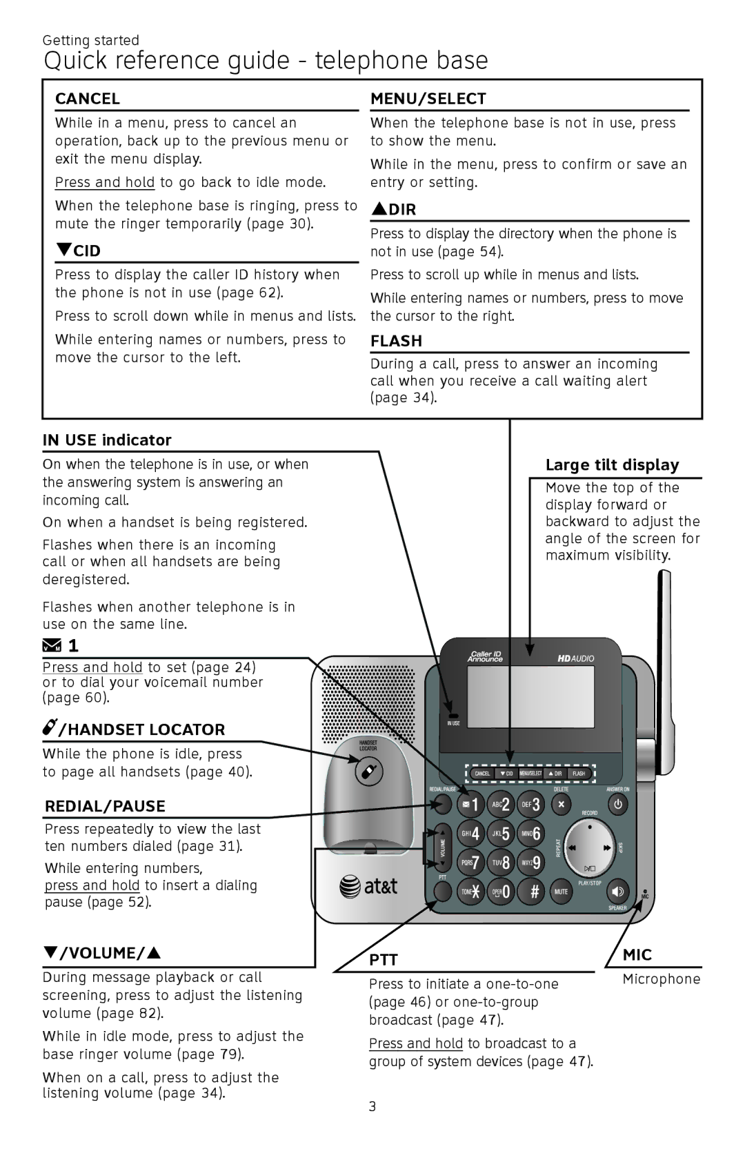 AT&T ATTCL83201 user manual Quick reference guide telephone base, Cancel MENU/SELECT 