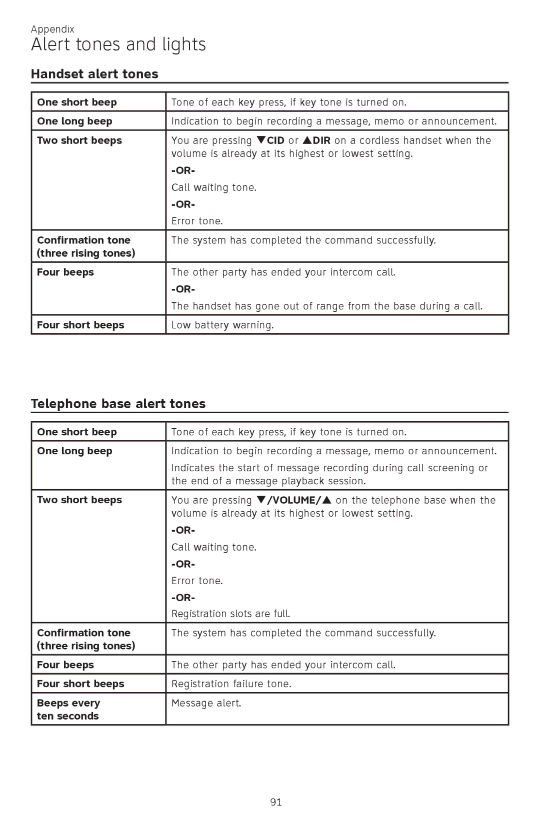 AT&T ATTCL83201 user manual Handset alert tones, Telephone base alert tones 