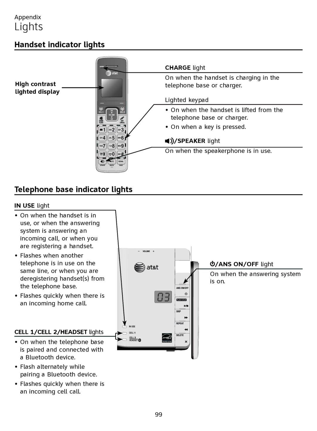 AT&T ATTTL92273 user manual Lights, Handset indicator lights, Telephone base indicator lights 