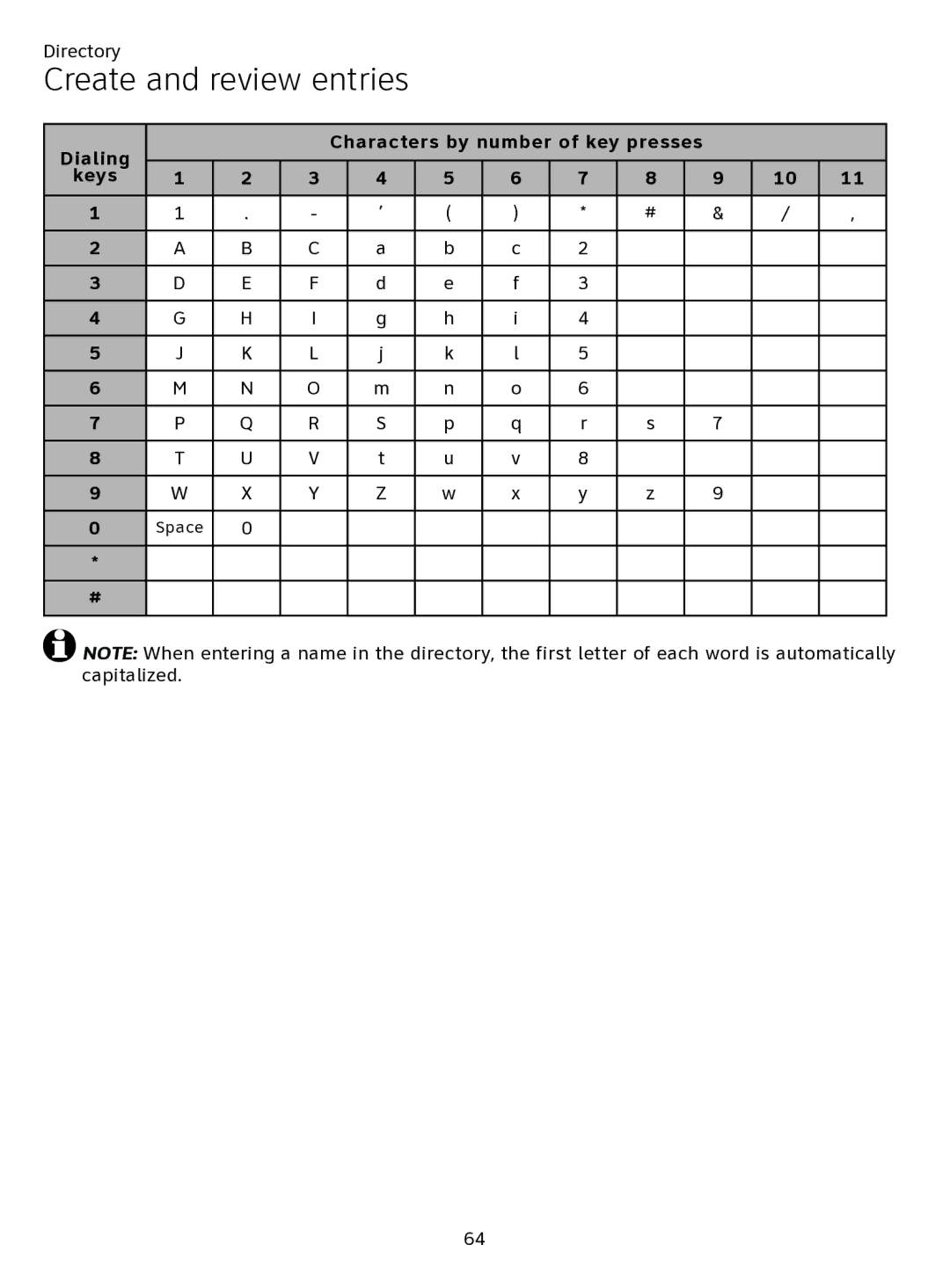 AT&T ATTTL92273 user manual Dialing 