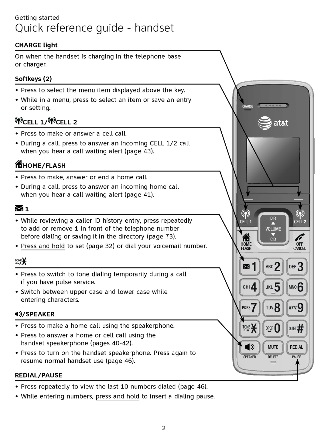 AT&T ATTTL92273 user manual Quick reference guide handset, Softkeys 