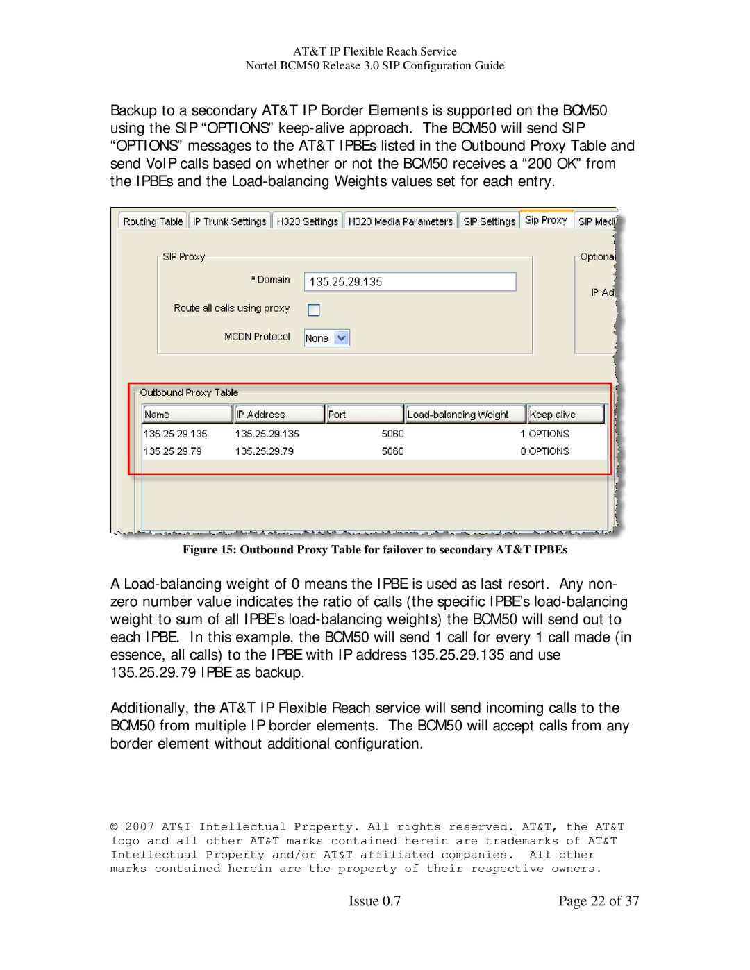 AT&T BCM50 manual Outbound Proxy Table for failover to secondary AT&T IPBEs 