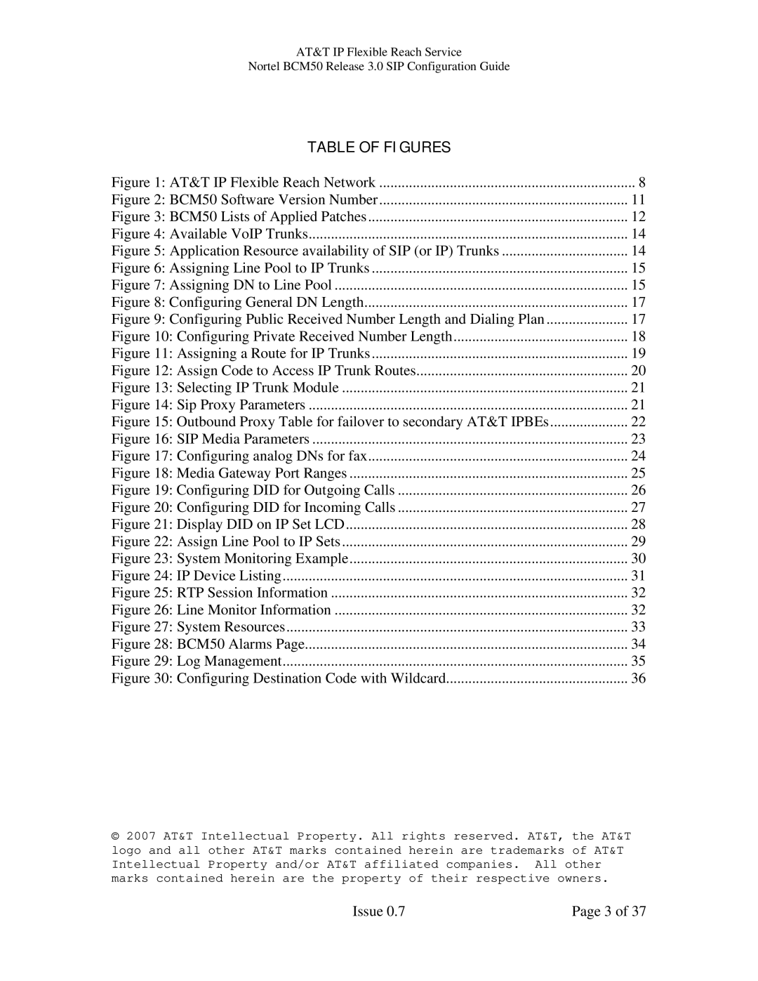 AT&T BCM50 manual Table of Figures 