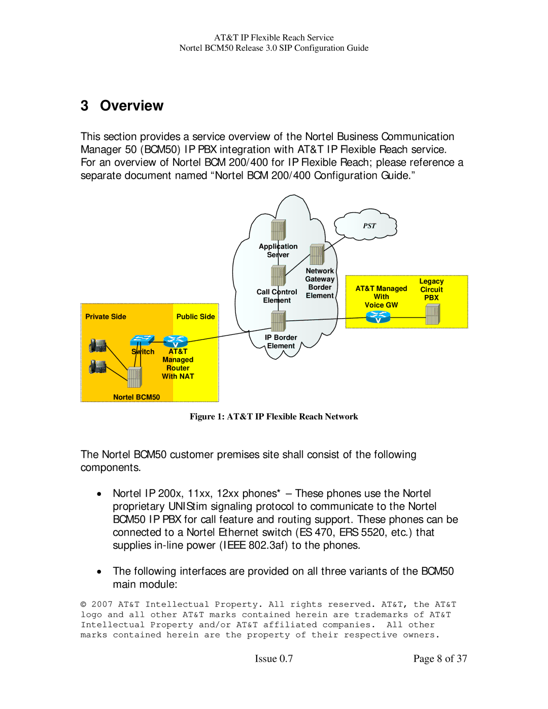 AT&T BCM50 manual Overview, Pst 