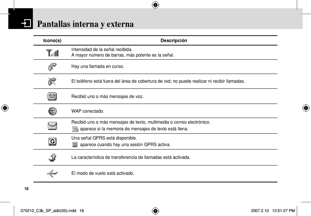 AT&T C3B manual Pantallas interna y externa, Iconos 