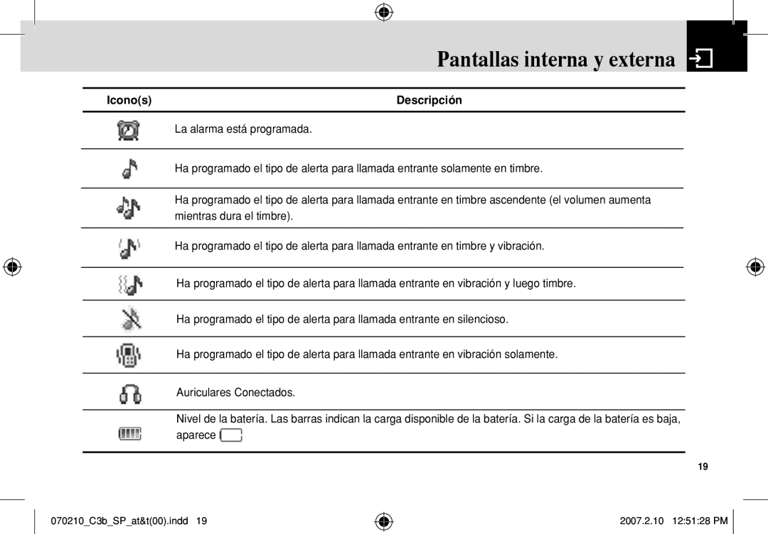 AT&T C3B manual Iconos Descripción 