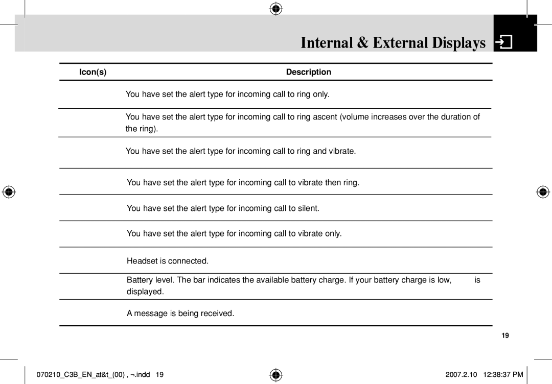 AT&T C3B manual IconsDescription 