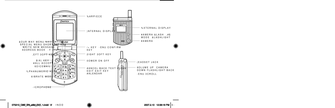 AT&T C3B manual Pantech C3b at a glance 