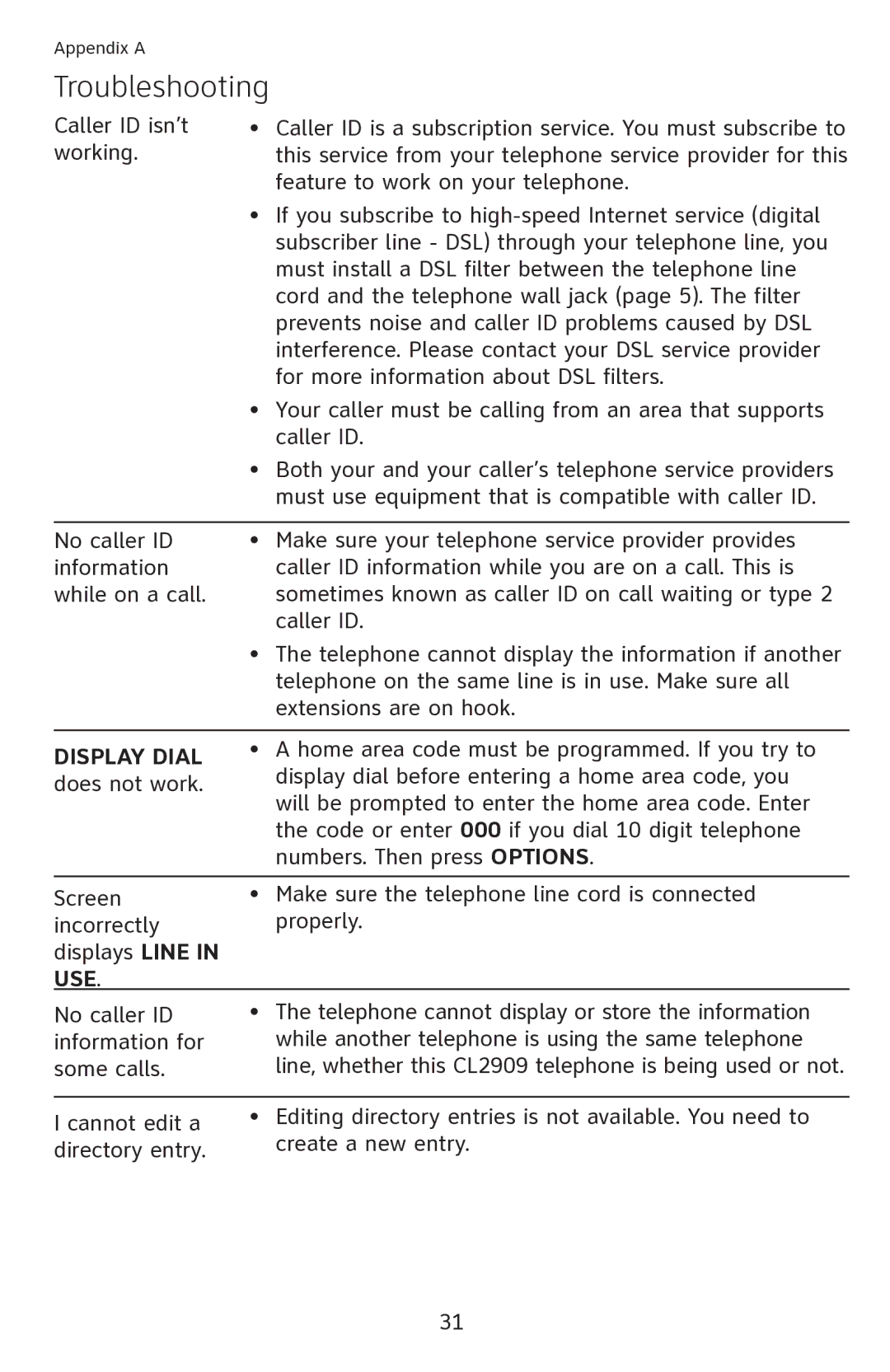 AT&T CL2909 user manual Use 