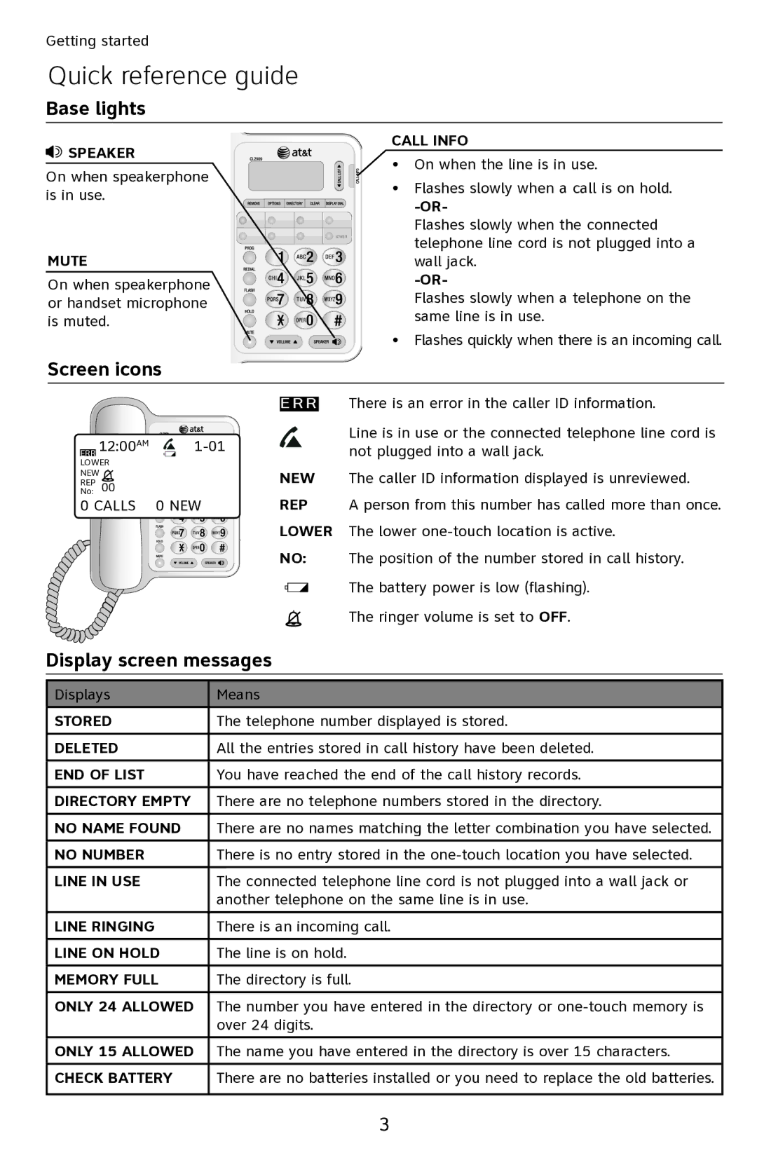 AT&T CL2909 user manual Base lights, Screen icons, Display screen messages 