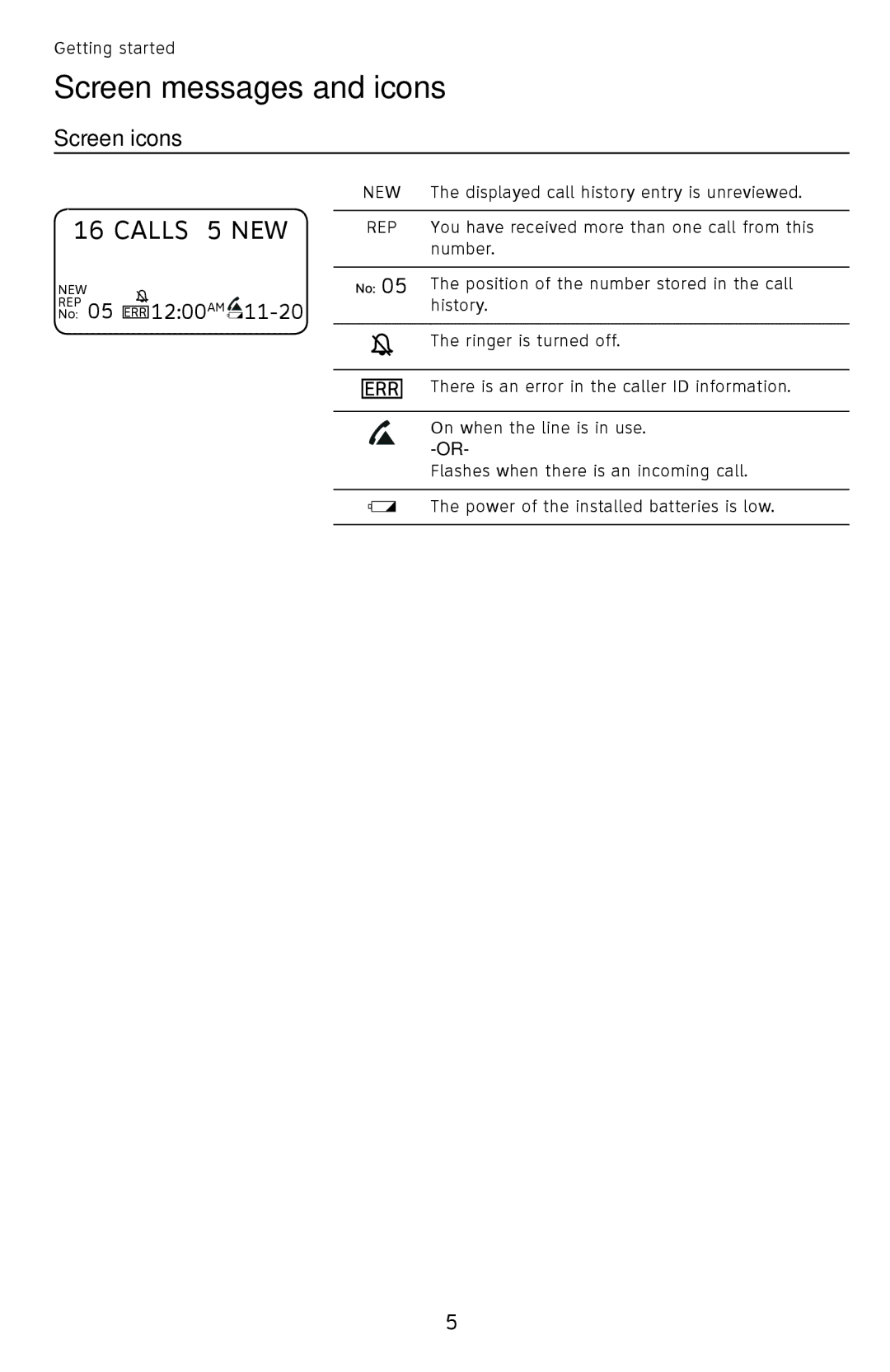 AT&T CL2939 user manual Calls 5 NEW, Screen icons 