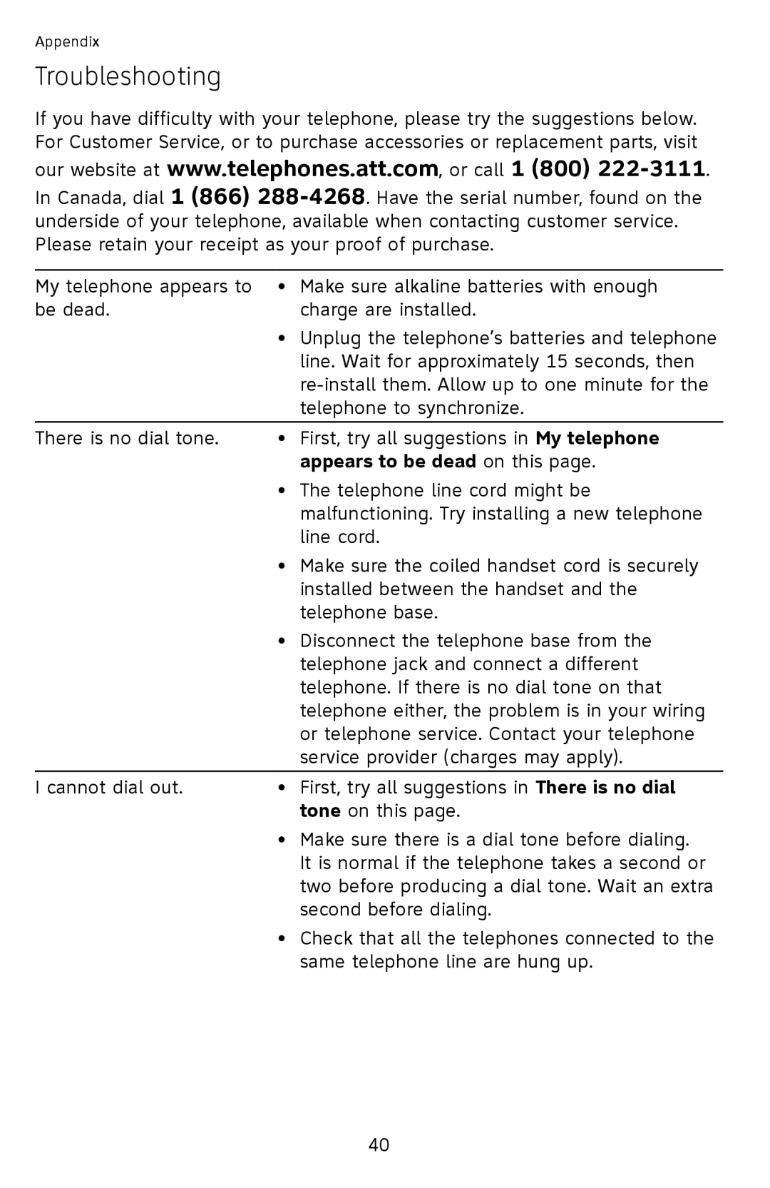 AT&T CL2939 user manual Troubleshooting, Appears to be dead on this 