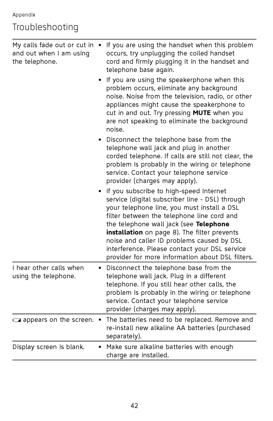 AT&T CL2939 user manual Troubleshooting 