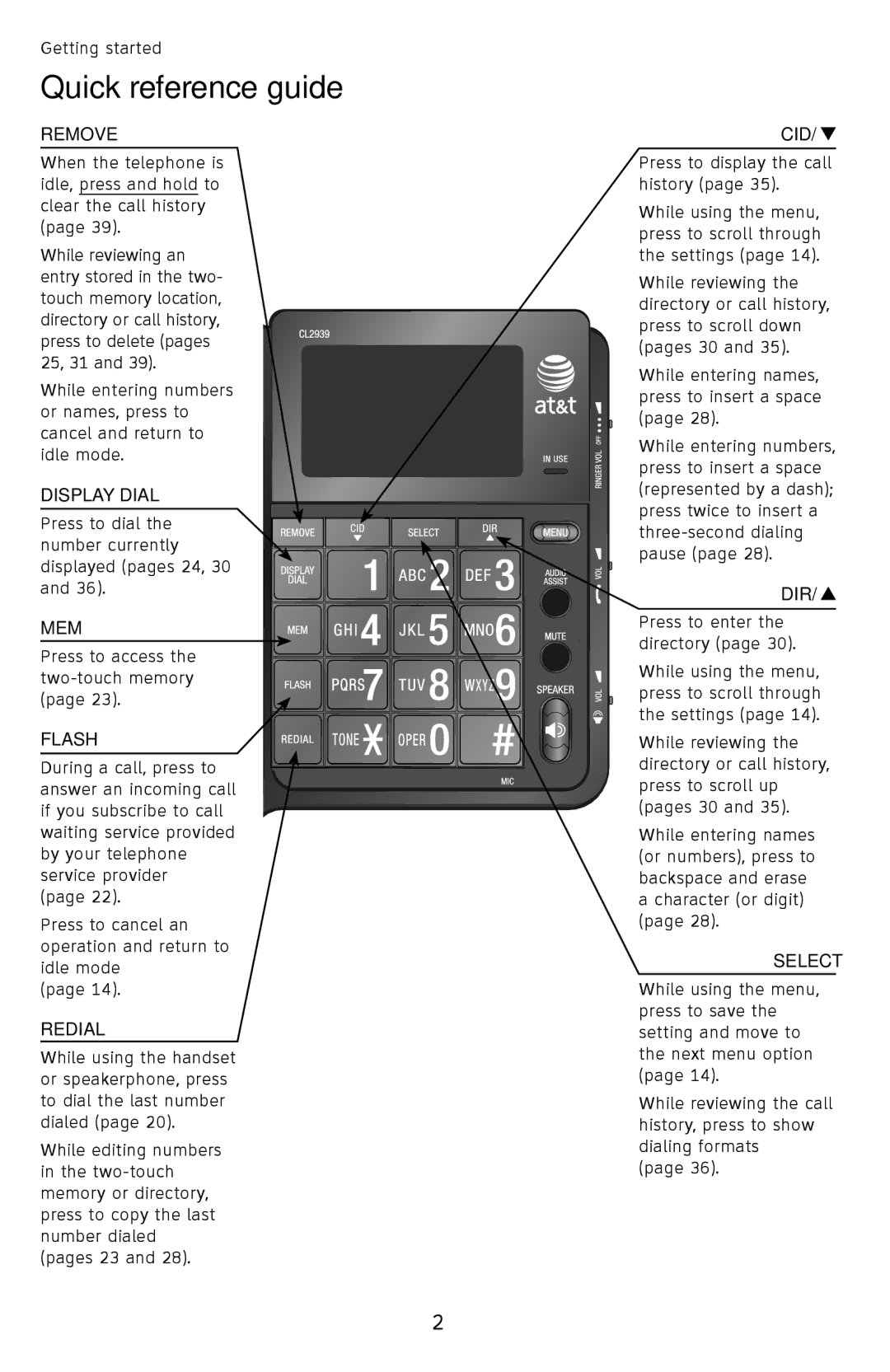 AT&T CL2939 user manual Quick reference guide, Remove 