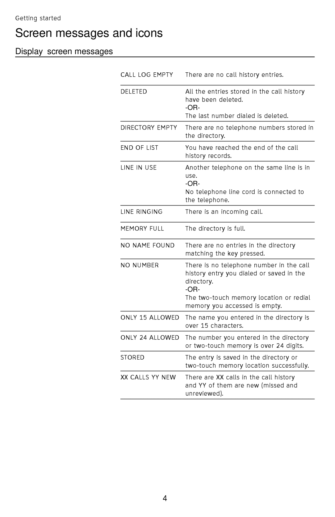 AT&T CL2939 user manual Screen messages and icons, Display screen messages 