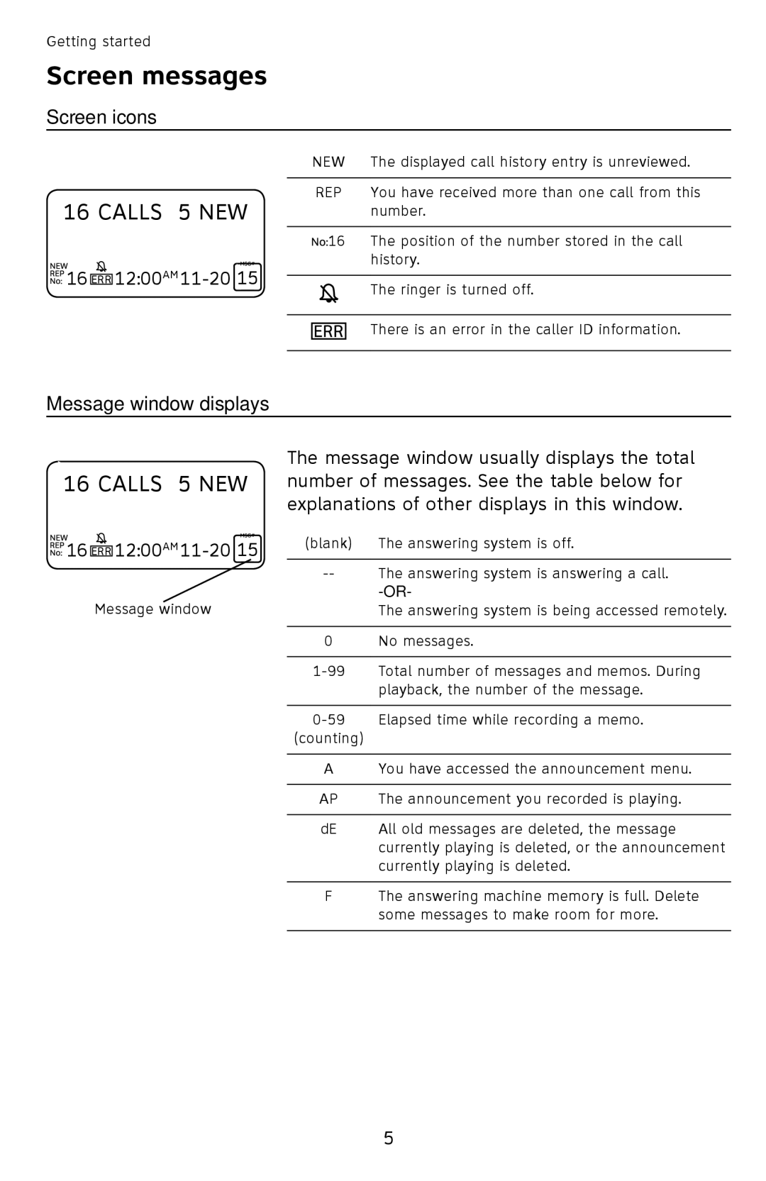 AT&T CL4939 user manual Screen messages, Screen icons, Message window displays 