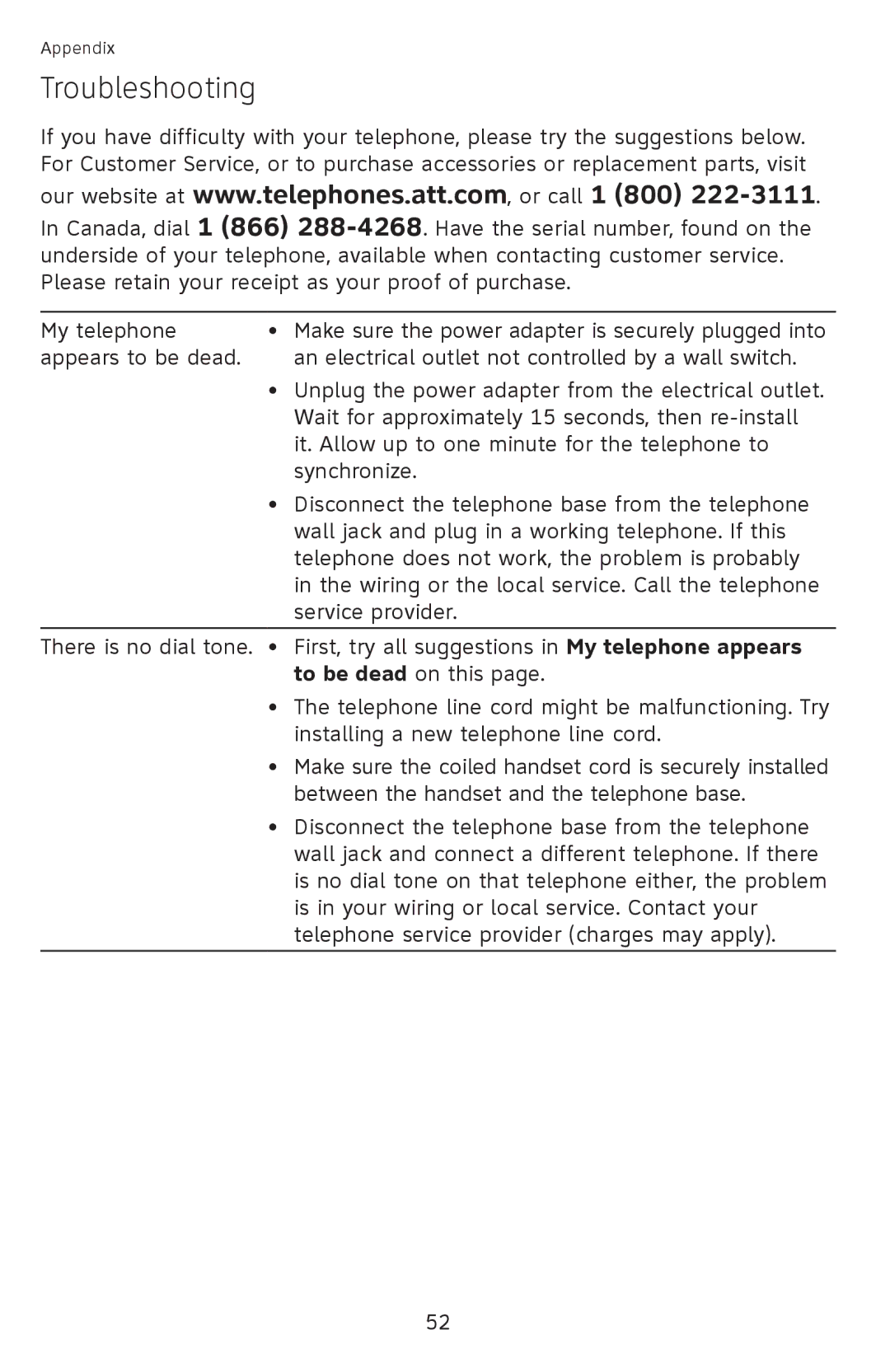 AT&T CL4939 user manual Troubleshooting 