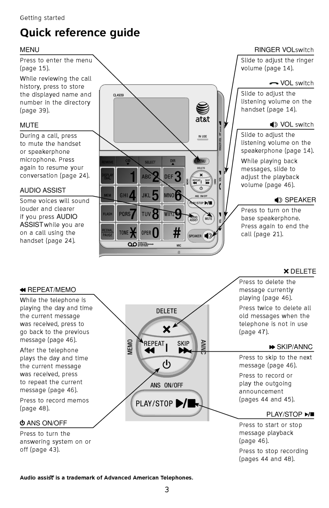 AT&T CL4939 user manual Speaker 