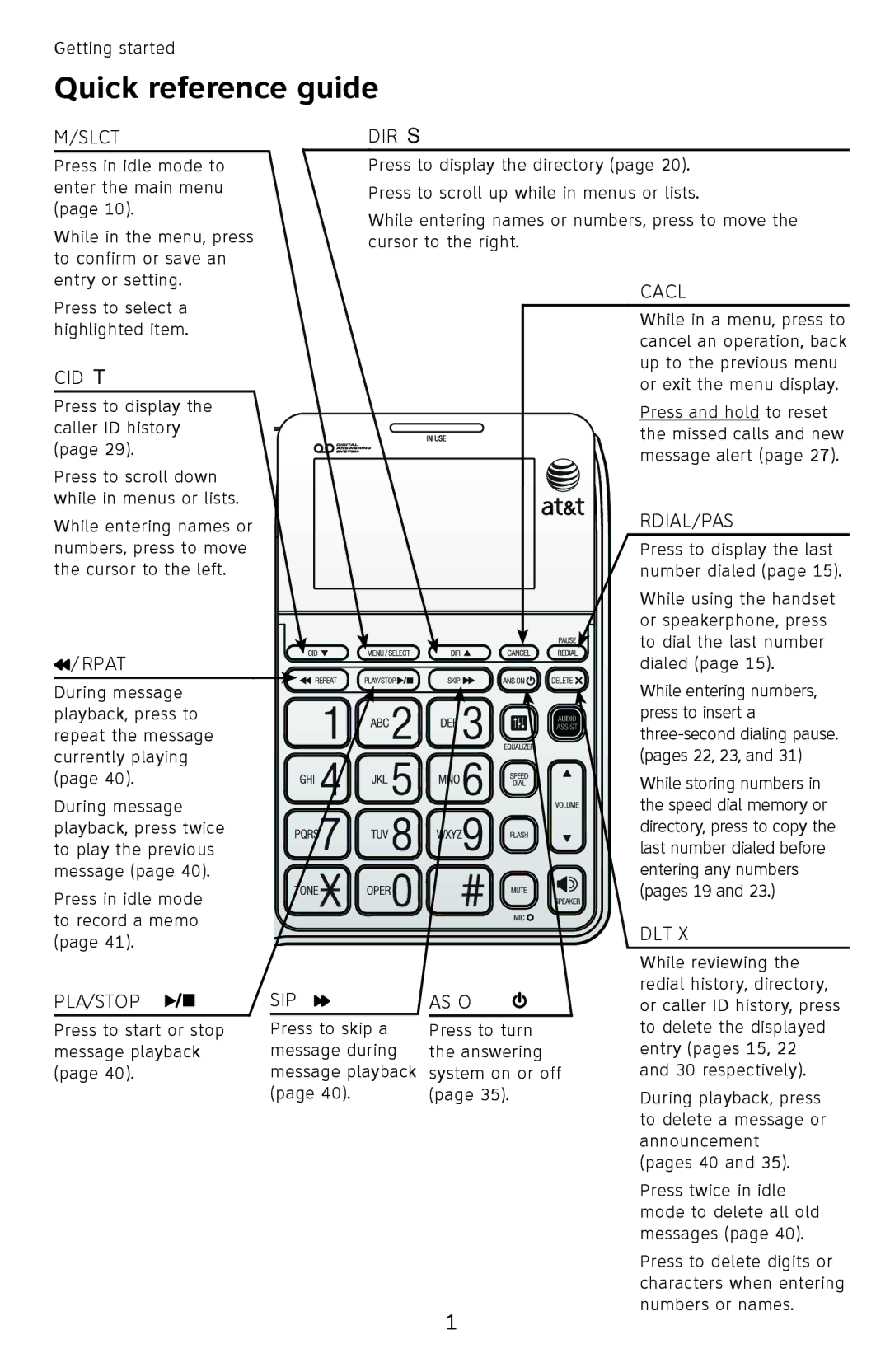 AT&T CL4940 user manual Quick reference guide, Menu/Select 