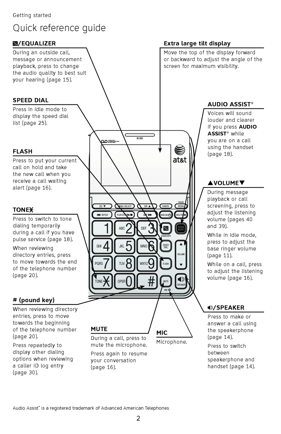 AT&T CL4940 user manual Speed Dial 