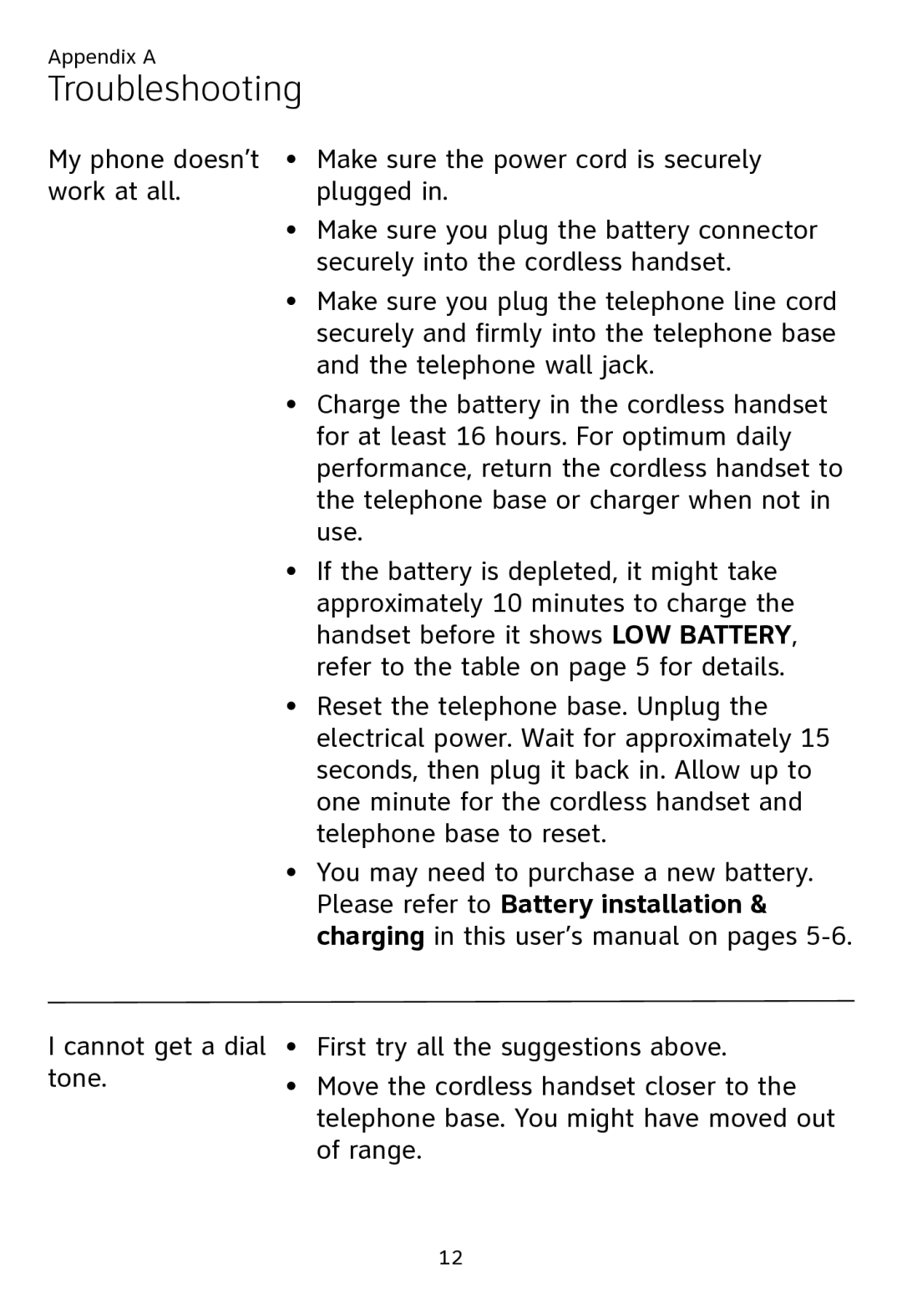 AT&T CL80109 user manual My phone doesn’t work at all 