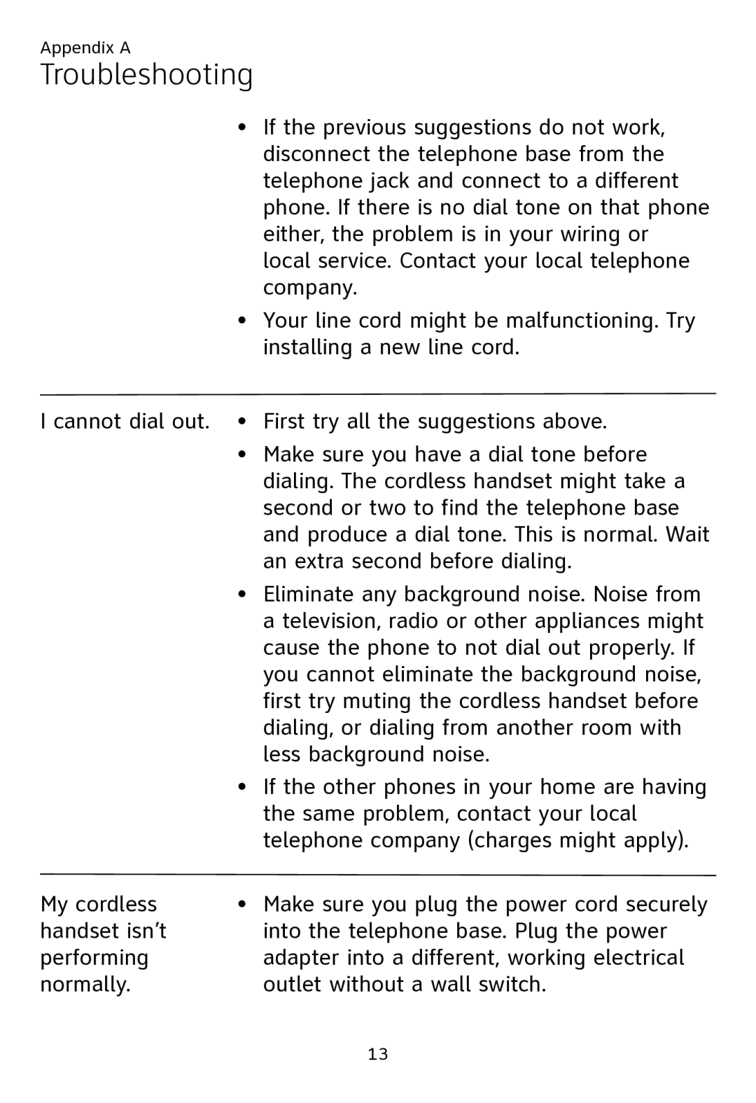 AT&T CL80109 user manual Troubleshooting 