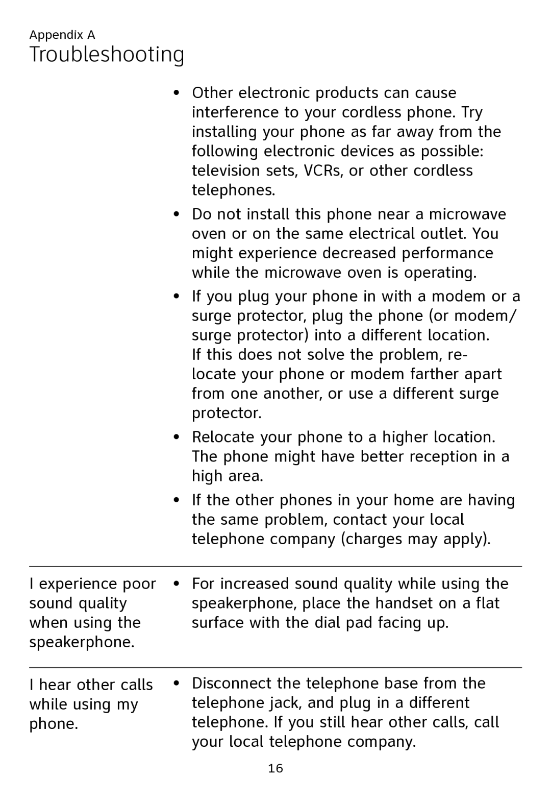 AT&T CL80109 user manual Troubleshooting 