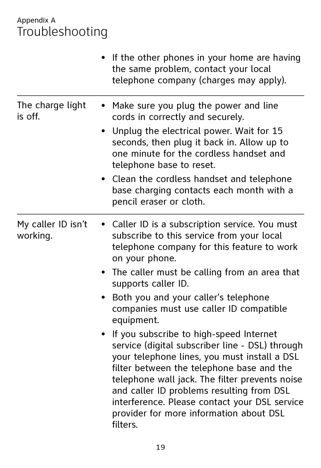 AT&T CL80109 user manual Troubleshooting 