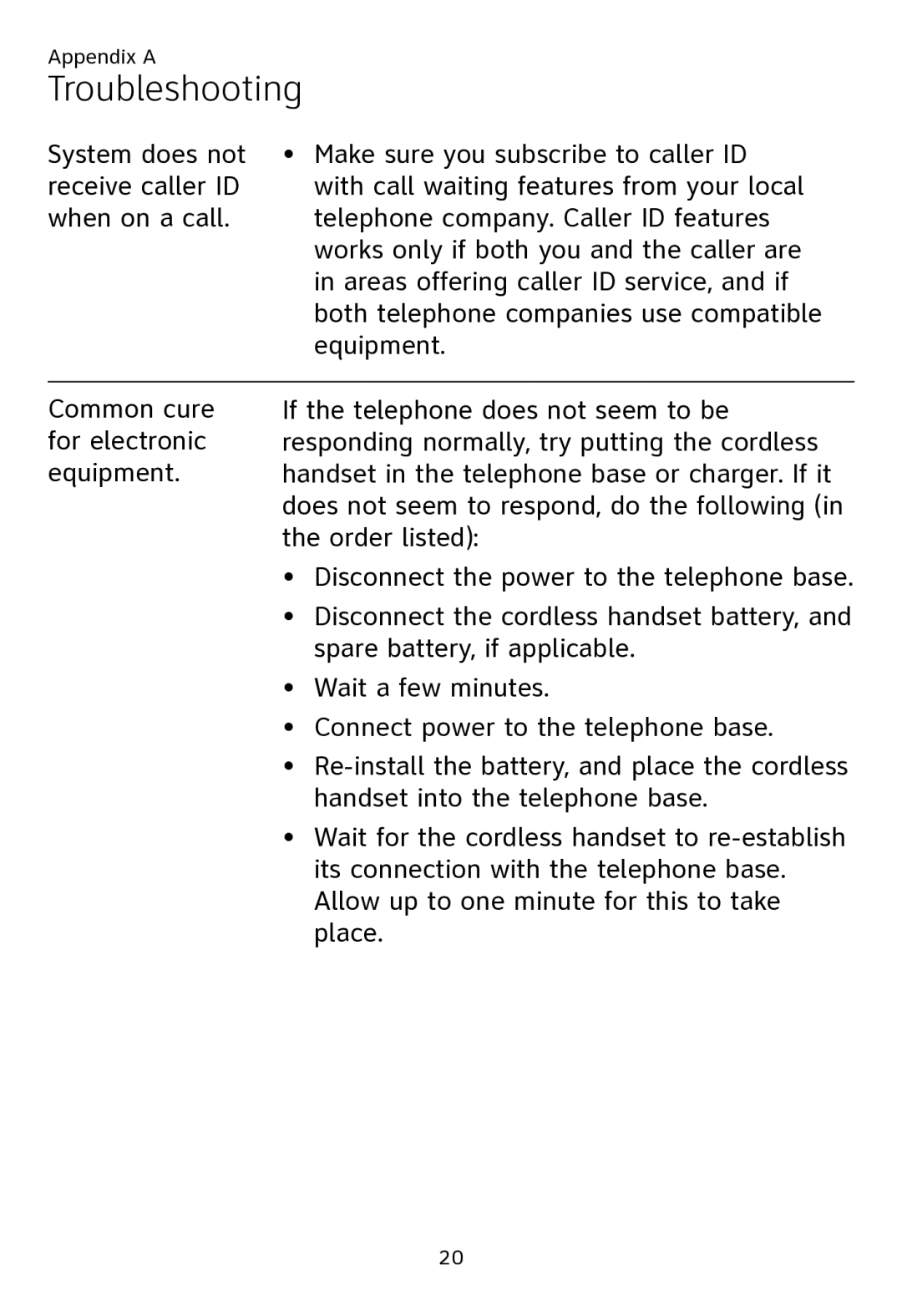 AT&T CL80109 user manual Troubleshooting 