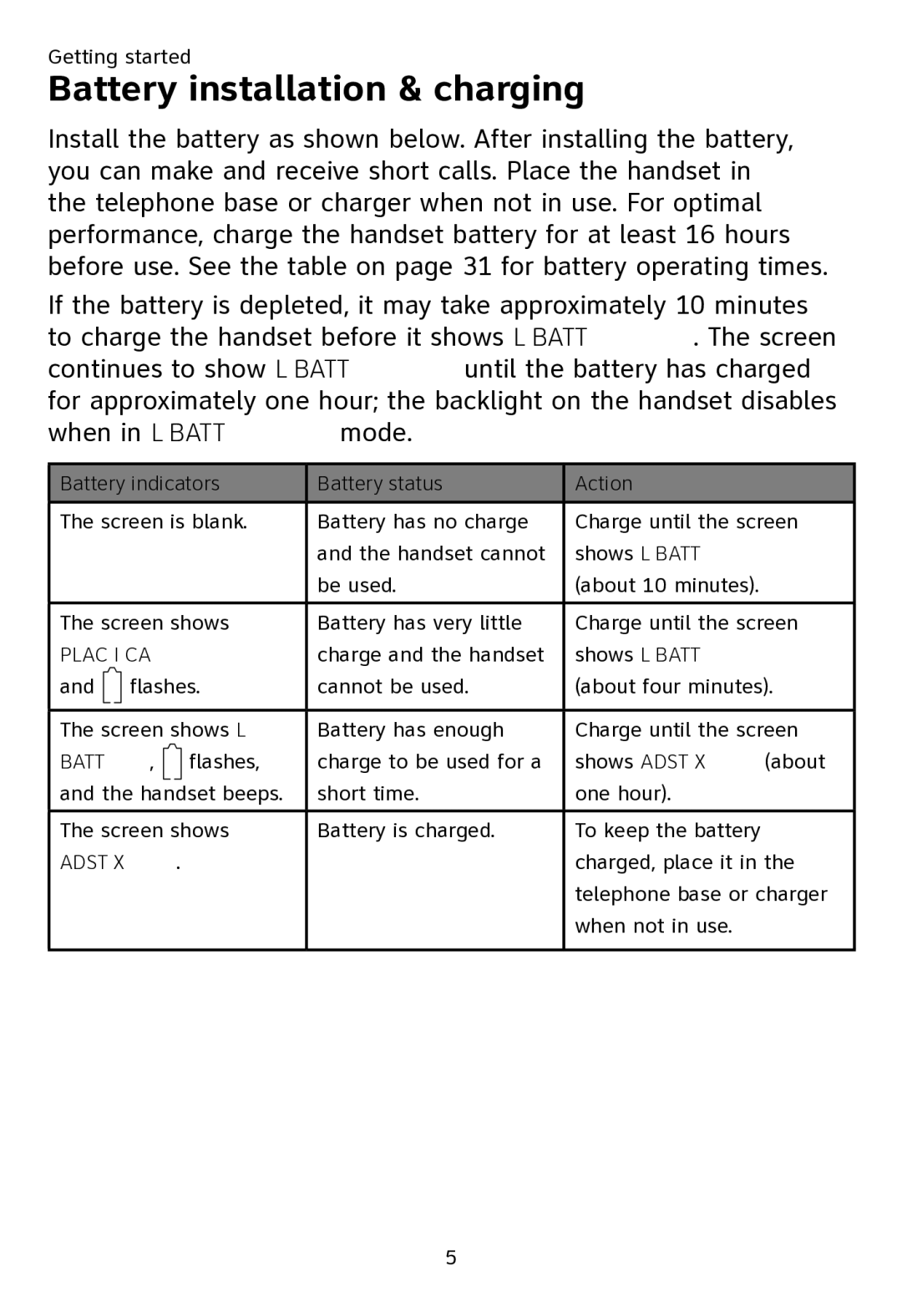 AT&T CL80109 user manual Battery installation & charging, Battery indicators Battery status Action, Shows LOW Battery 