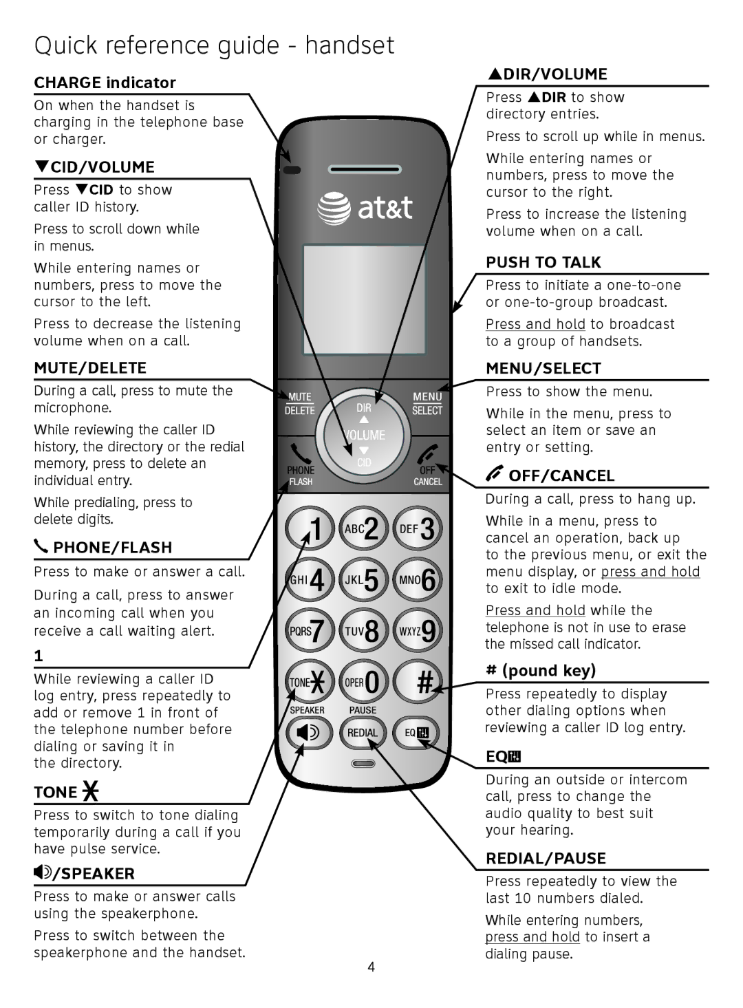 AT&T CL81211, CL81101 quick start Quick reference guide handset, Qcid/Volume 