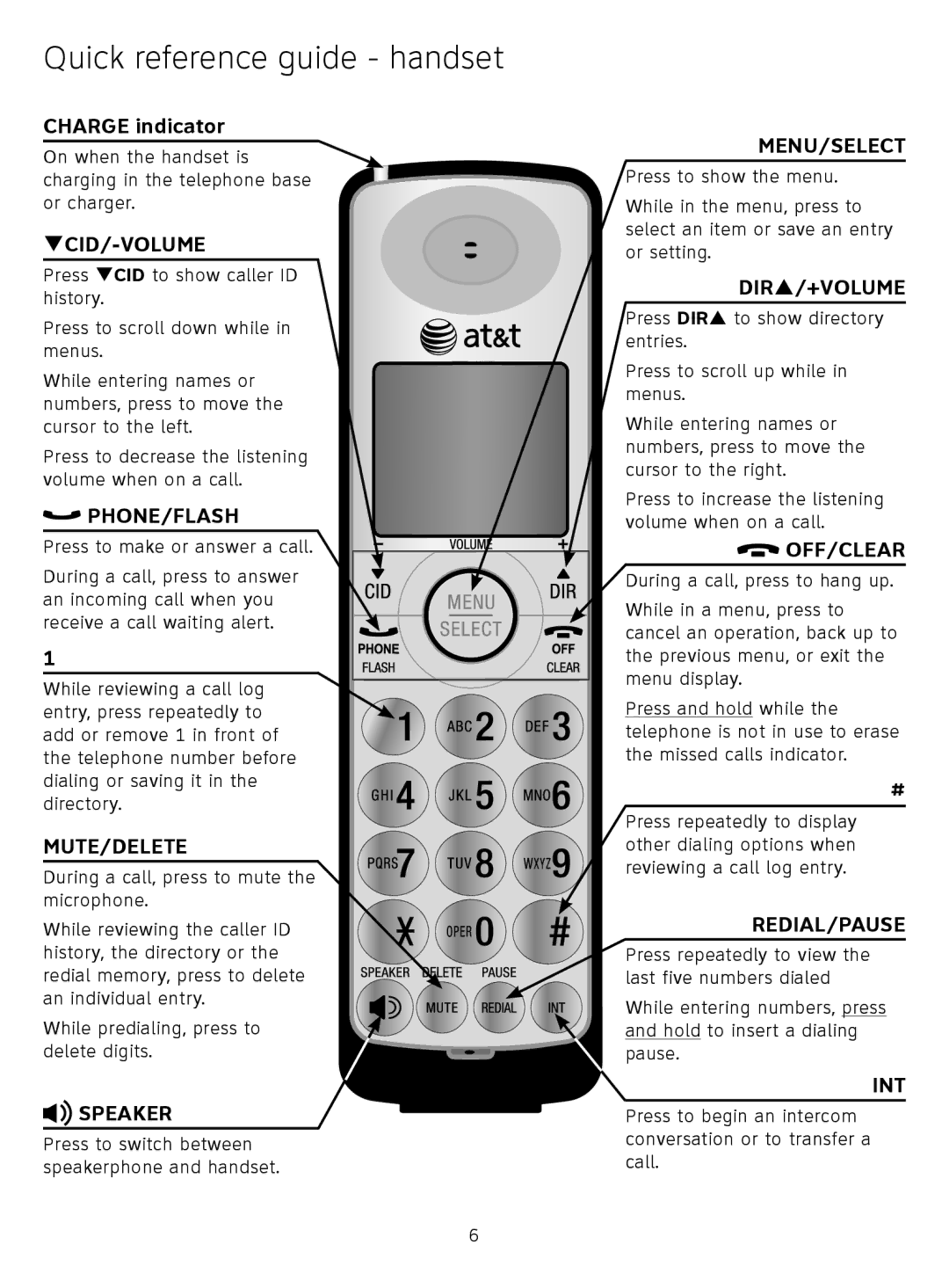 AT&T CL81309, CL81109 quick start Quick reference guide handset, Qcid/-Volume 