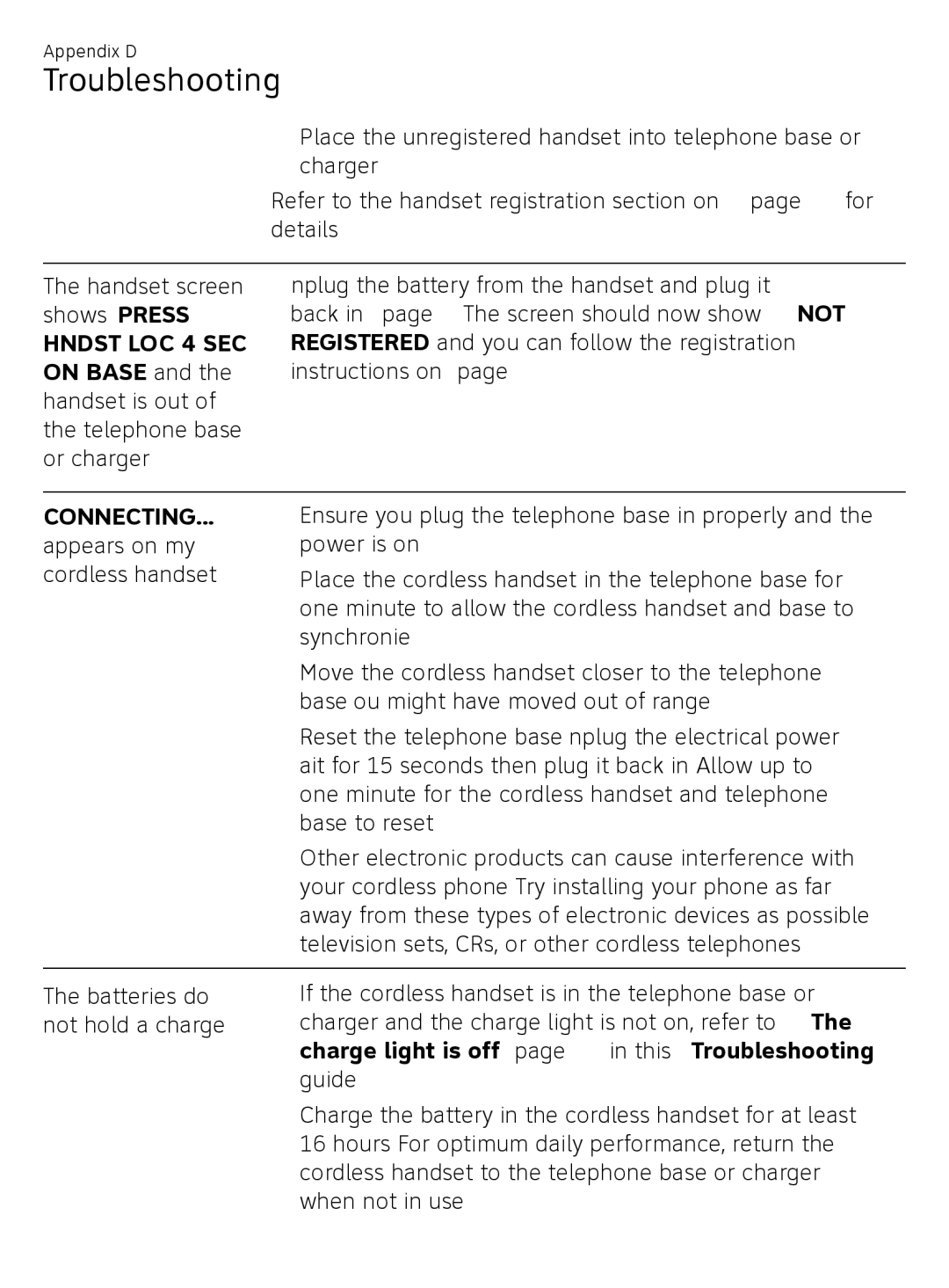 AT&T CL81219, CL81209 user manual On Base, Charge light is off page 47 in this Troubleshooting 