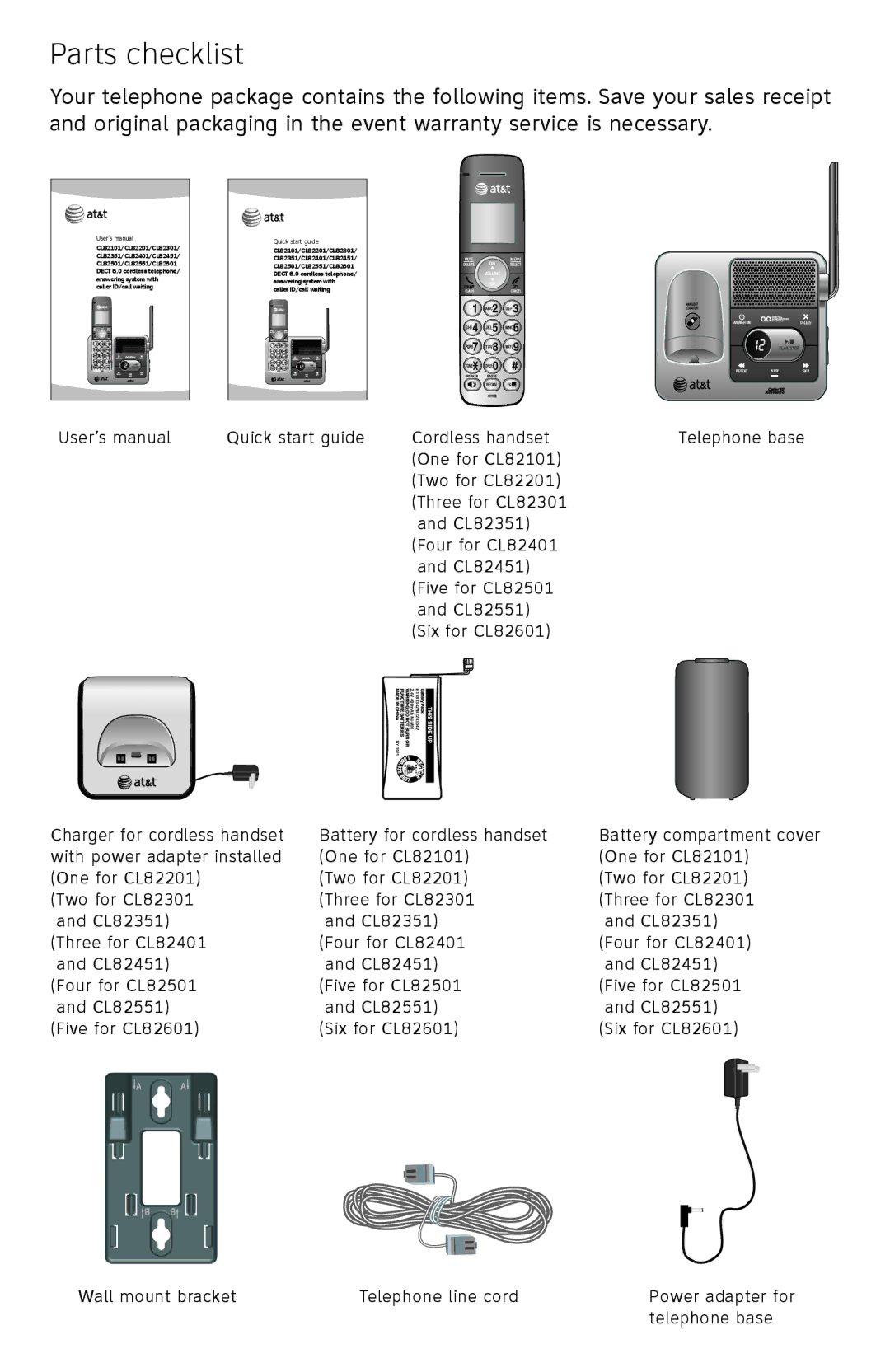 AT&T CL81301, CL82401, CL82601, CL82101 user manual Parts checklist 