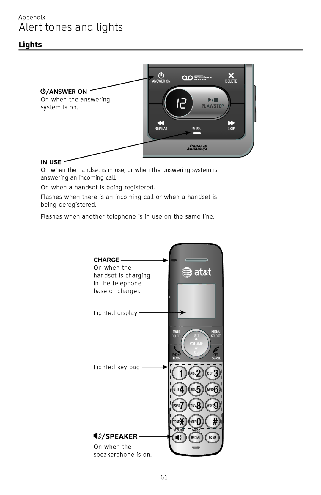 AT&T CL81301, CL82401, CL82601, CL82101 user manual Lights, Use 