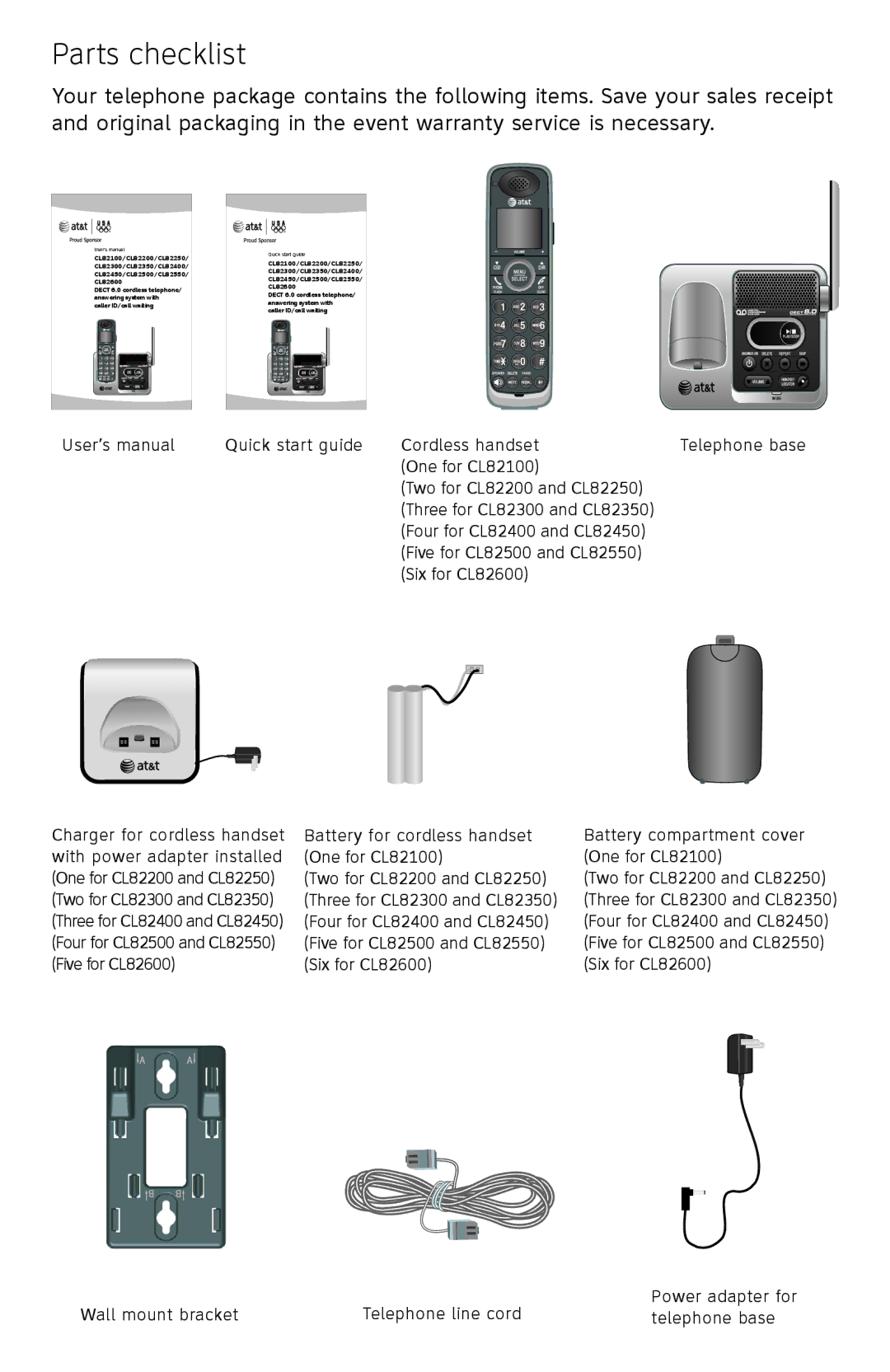 AT&T CL82450 user manual Parts checklist 