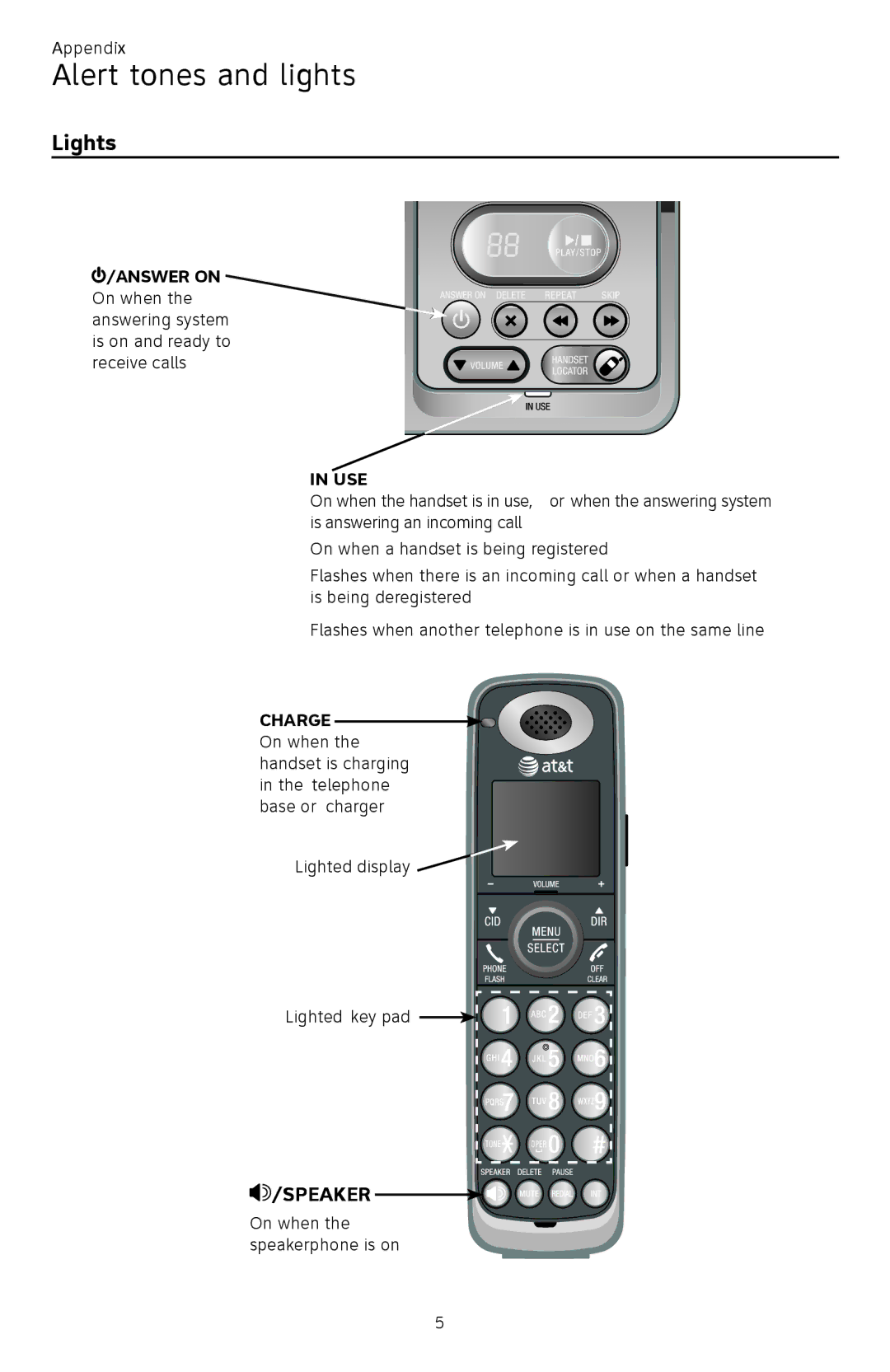 AT&T CL82450 user manual Lights, Use 