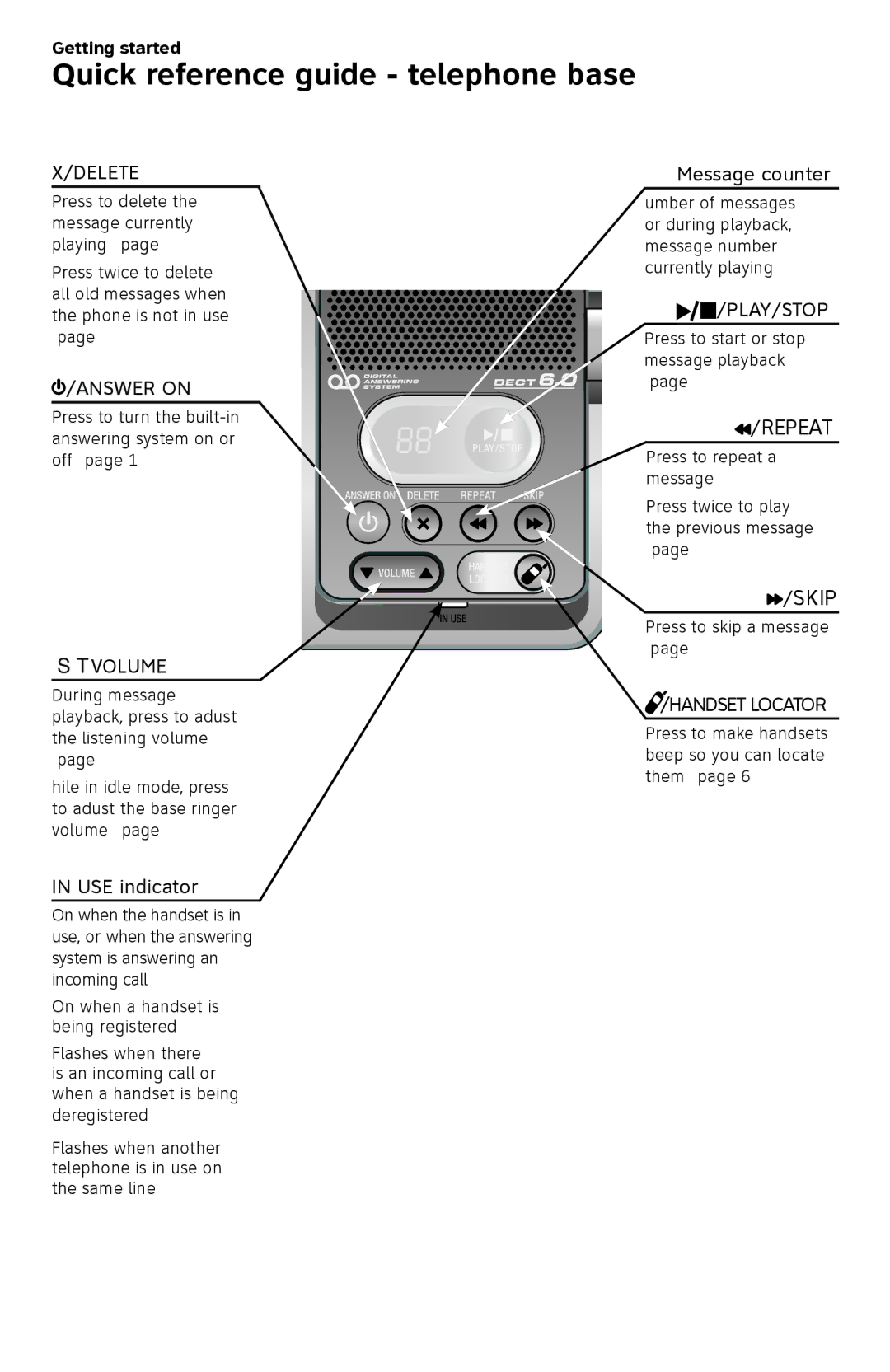 AT&T CL82450 user manual Quick reference guide telephone base, Delete 