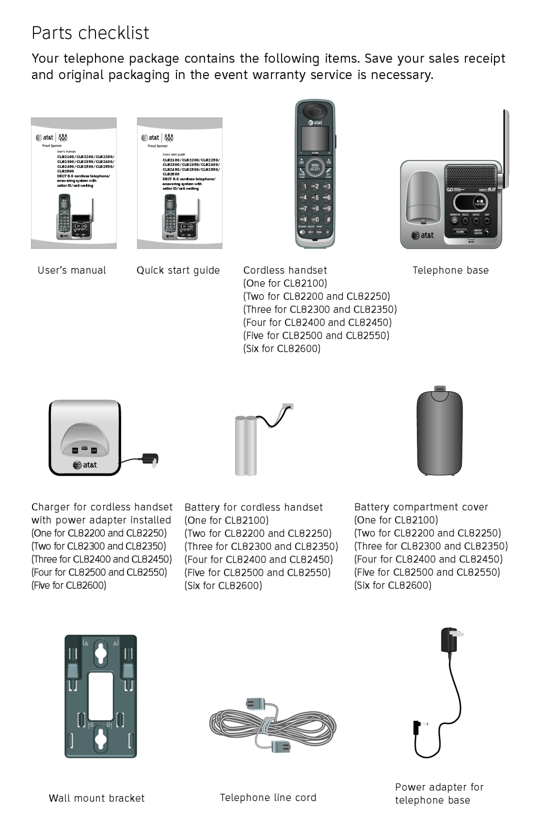 AT&T CL82450 user manual Parts checklist, Power adapter for 
