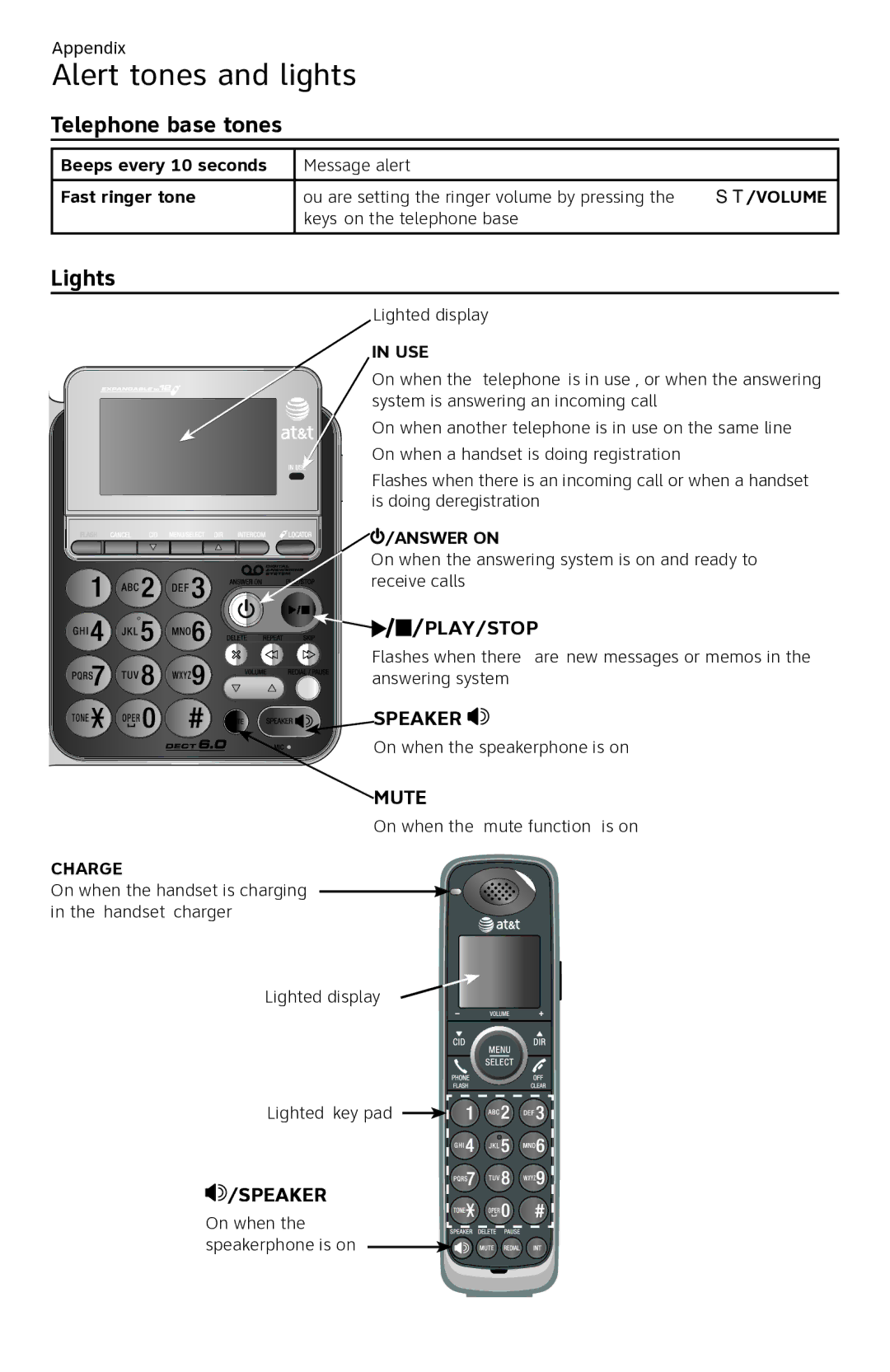 AT&T CL84250 user manual Telephone base tones, Lights 