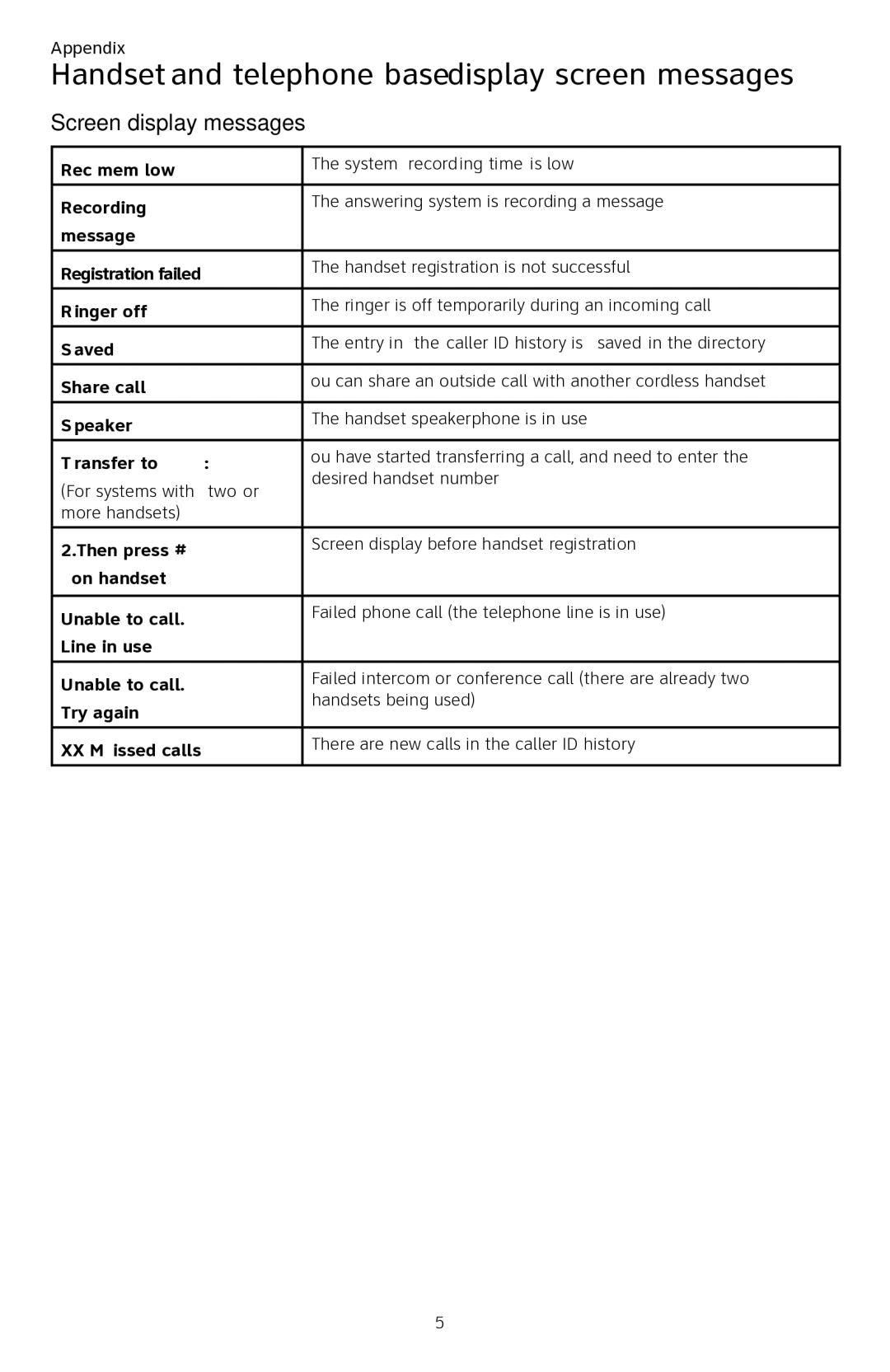 AT&T CL84250 user manual Handset and telephone base display screen messages 