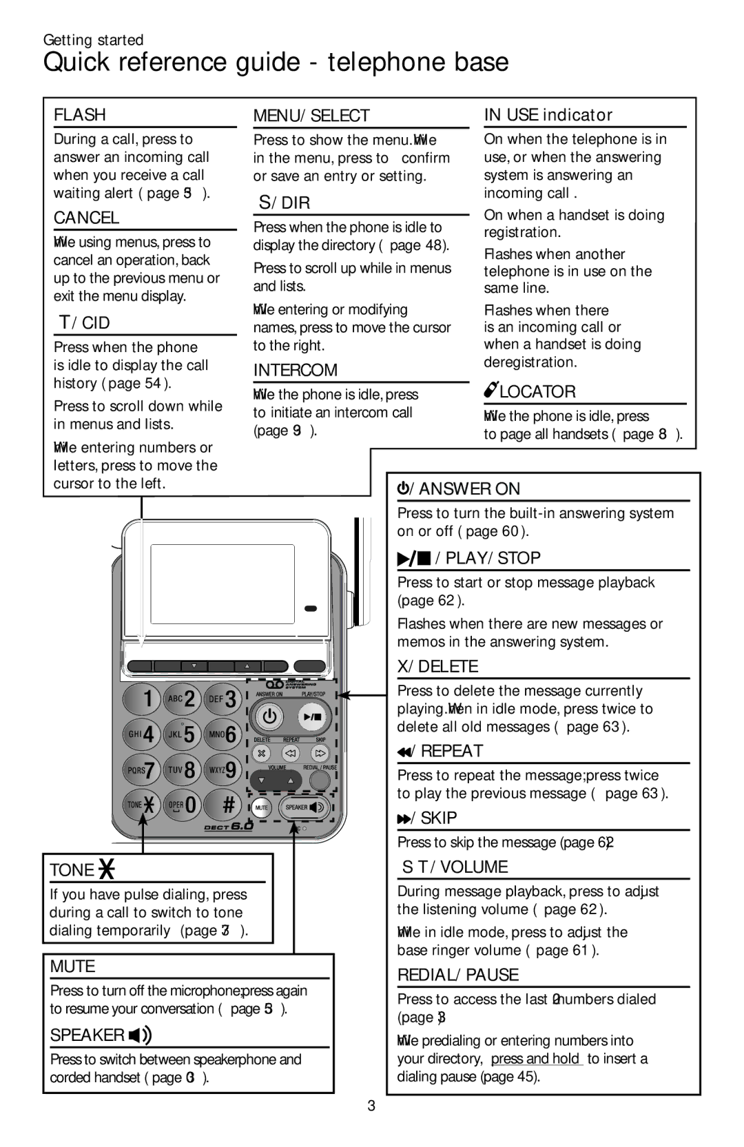 AT&T CL84250 user manual Quick reference guide telephone base, Flash MENU/SELECT 