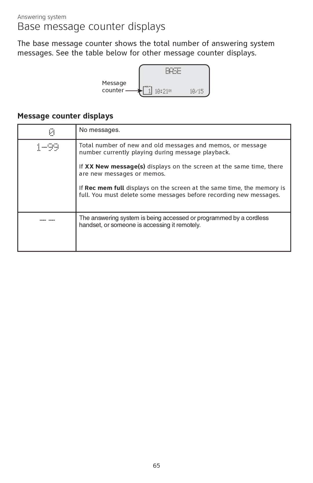 AT&T CL84350 user manual Base message counter displays, Message counter displays 