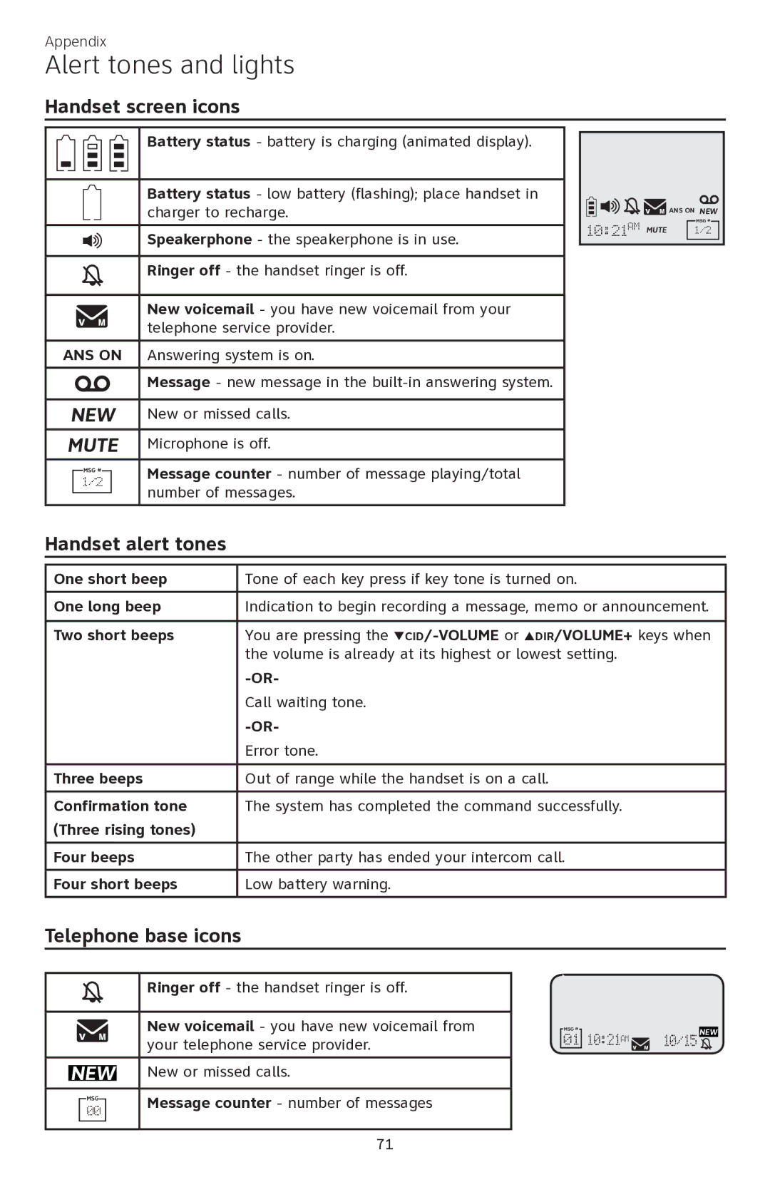 AT&T CL84350 user manual Alert tones and lights, Handset screen icons, Handset alert tones, Telephone base icons 