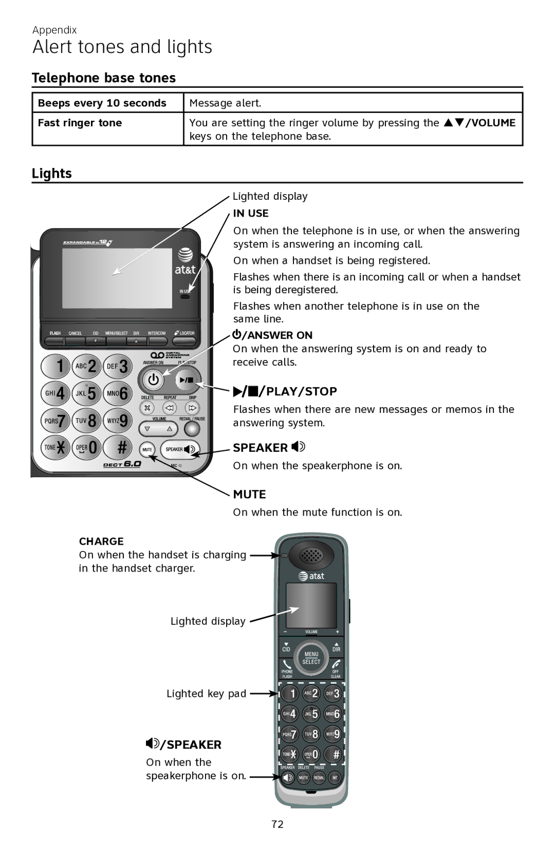 AT&T CL84350 user manual Telephone base tones, Lights 