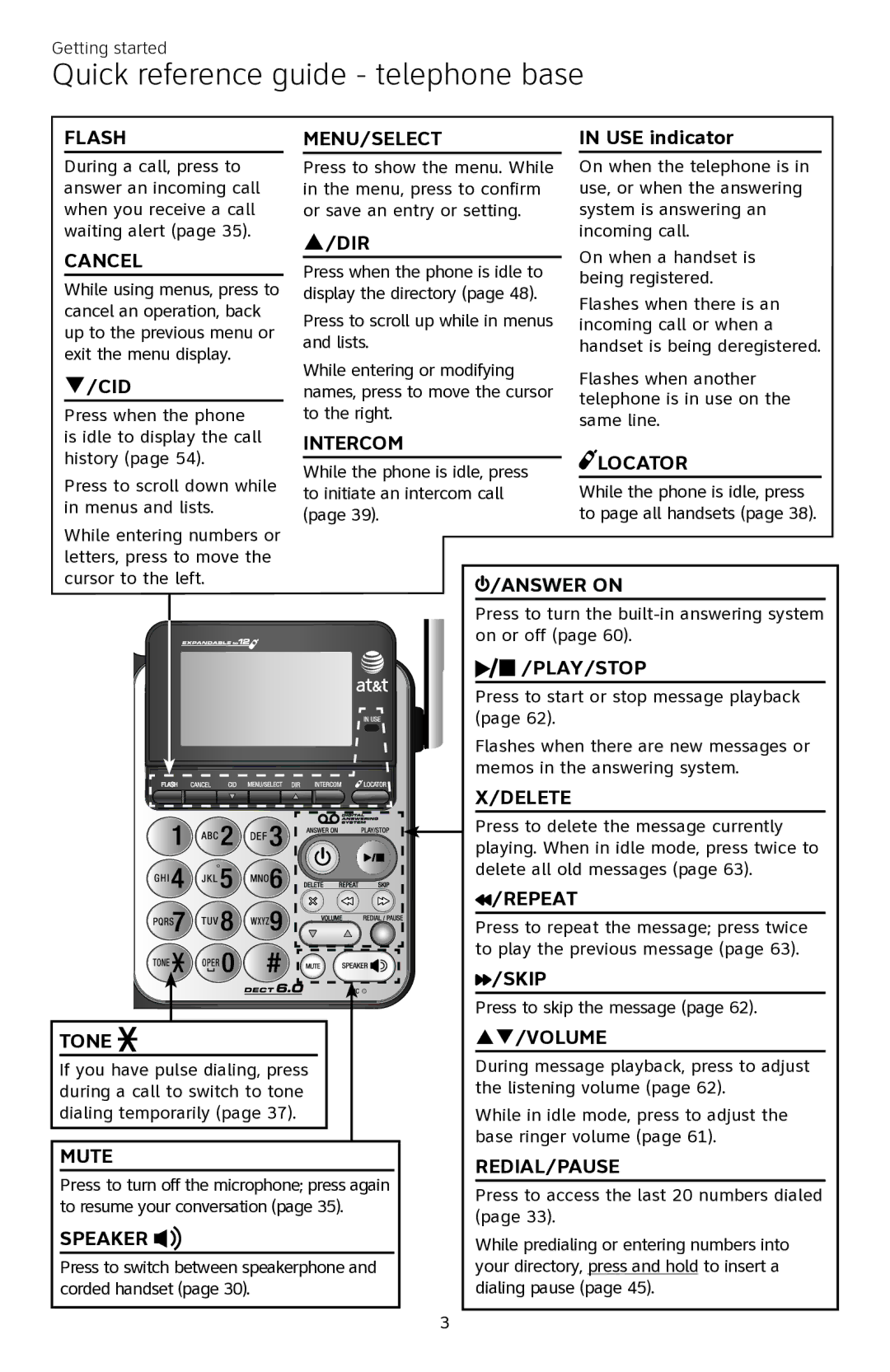 AT&T CL84350 user manual Quick reference guide telephone base, Flash MENU/SELECT 